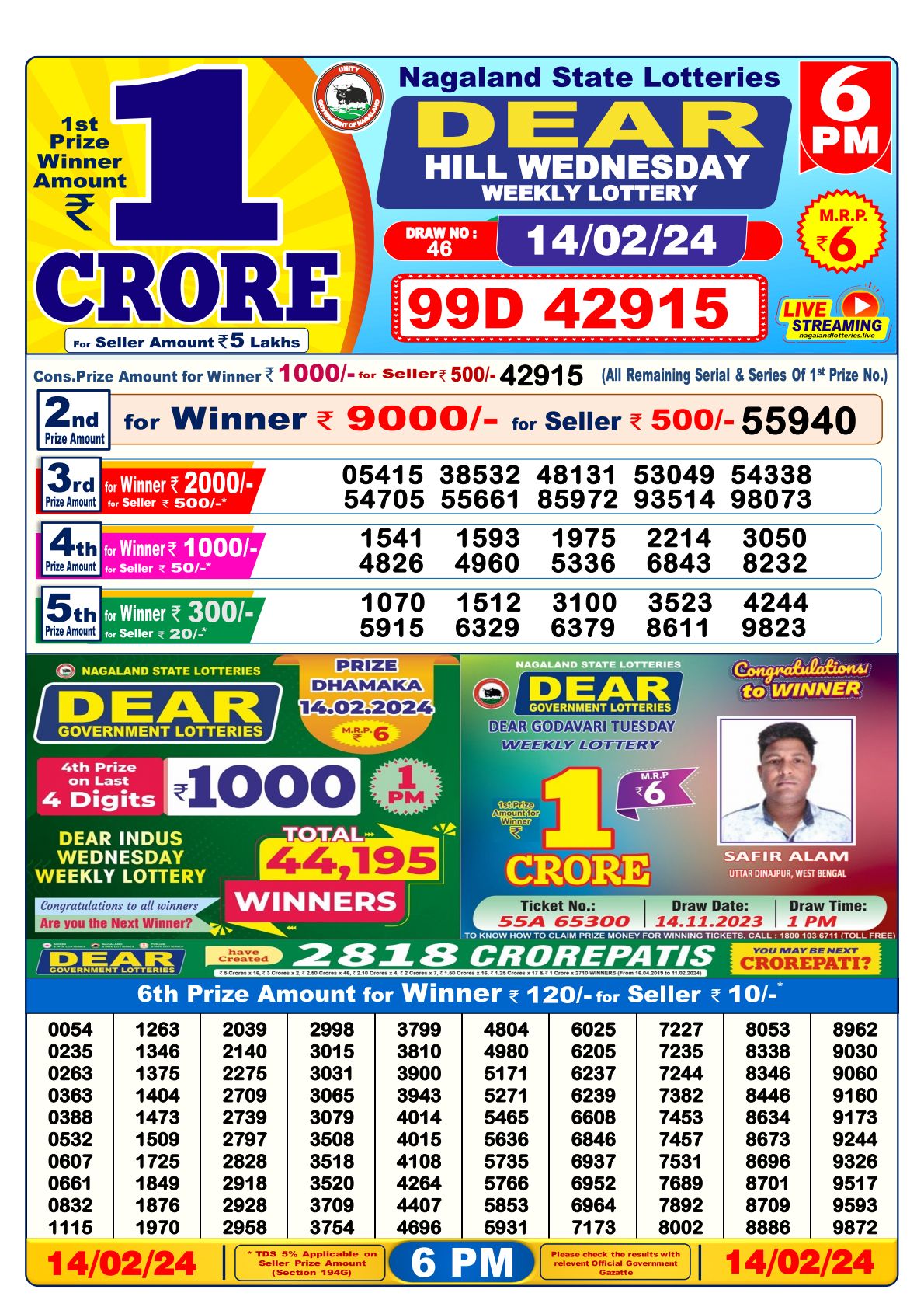 lottery-sambad-nagaland-lottery-results-today-live-1pm-6pm-8pm