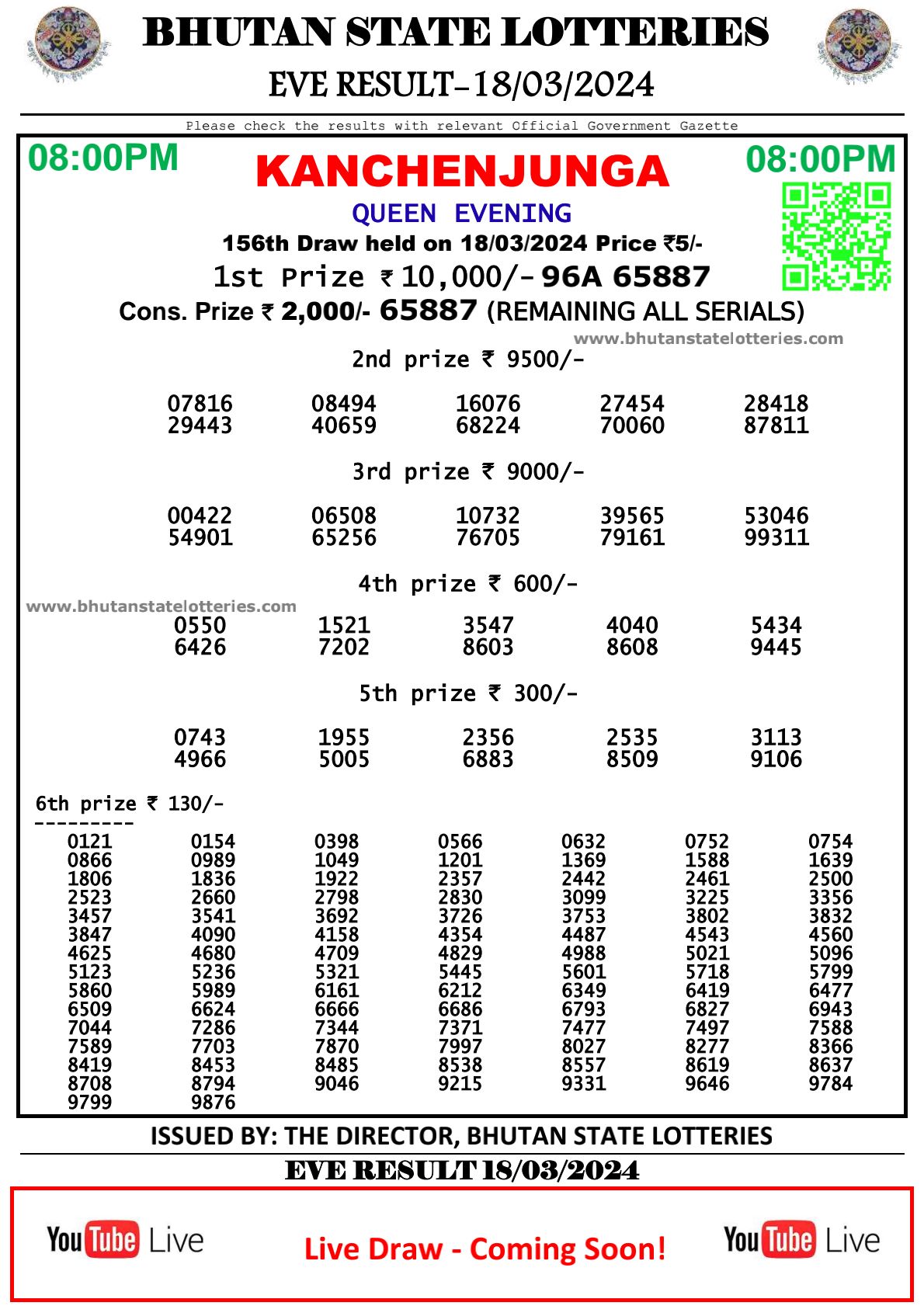 Punjab king lotto deals result