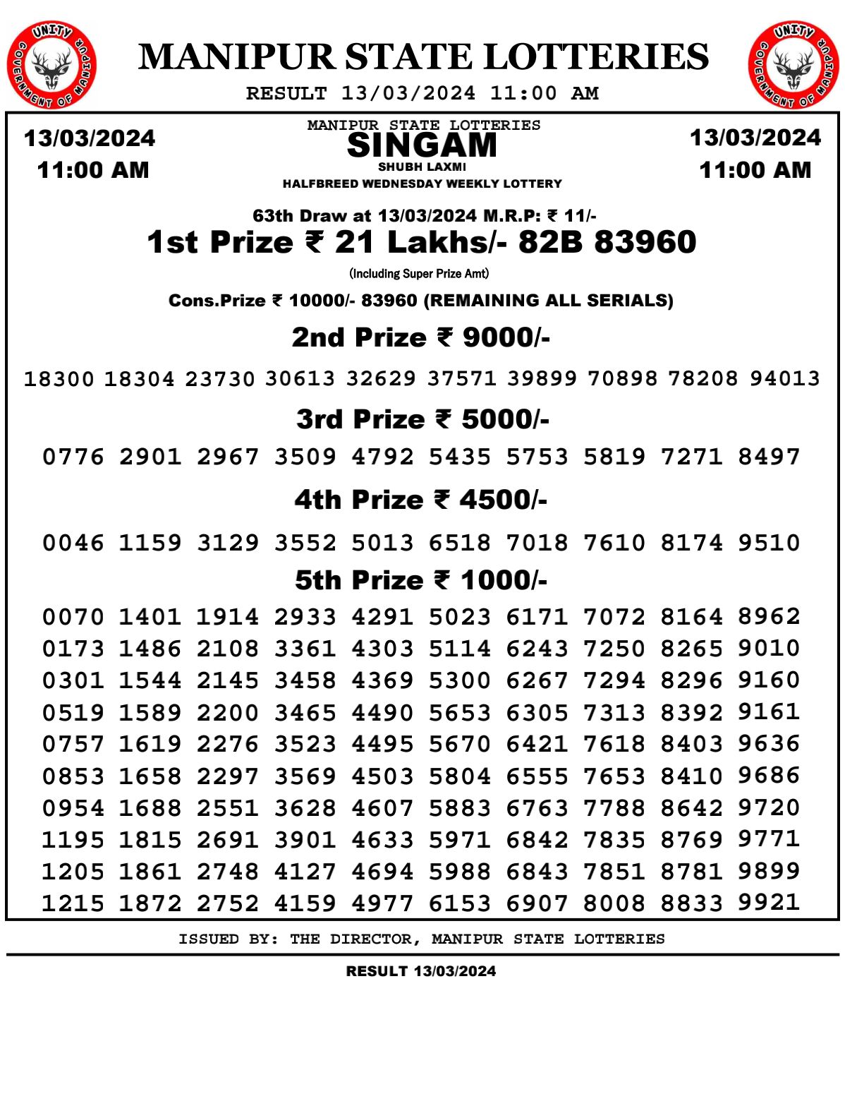 LIVE | Nagaland Lottery Result 16.02.2024: DEAR SEAGULL Friday Draw 8 PM  OUT - Ticket No. 47H 51007- Republic World