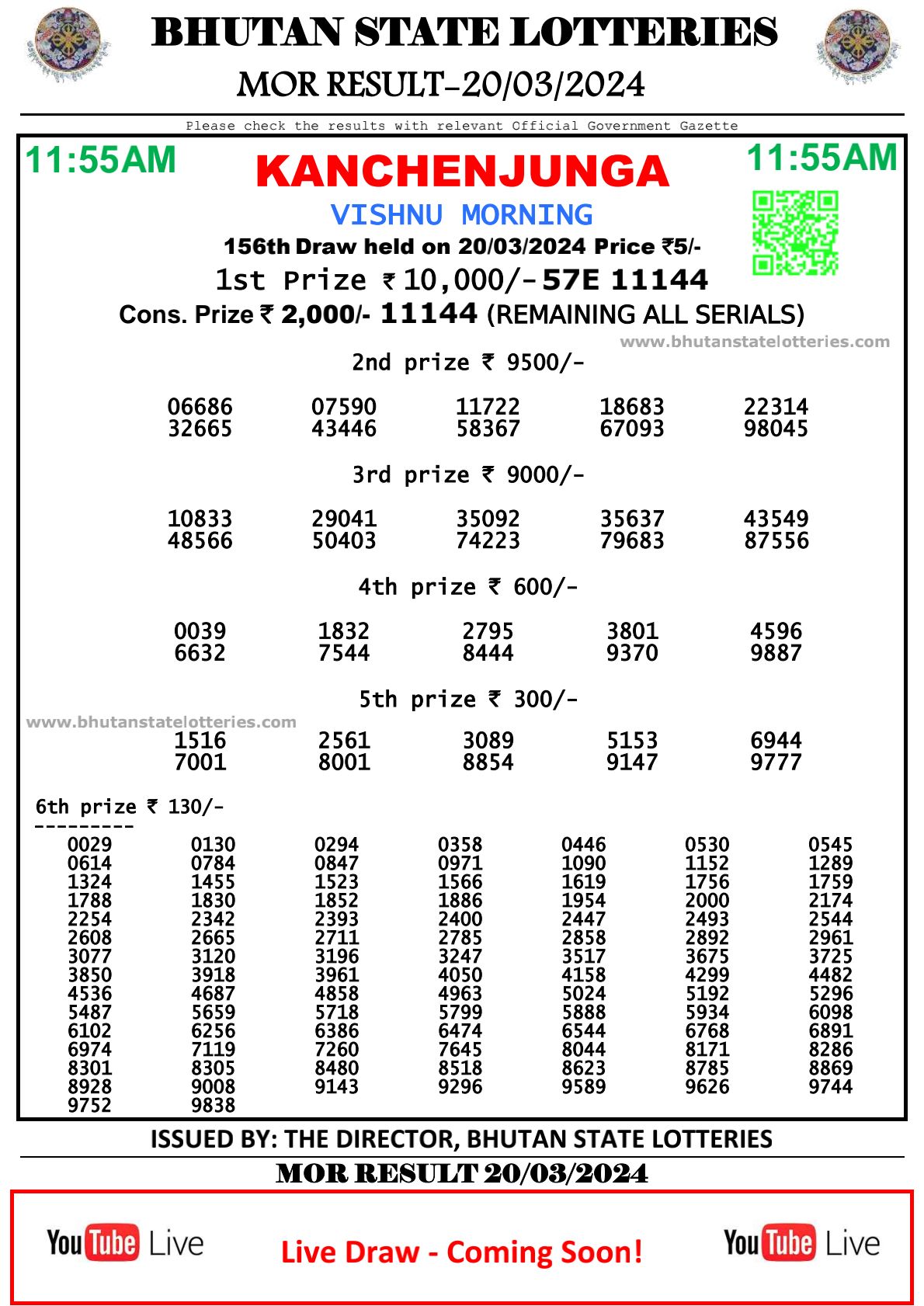 Arunachal Lottery Draw Mahalaxmi Super Monthly Bumper 2024 Results Online