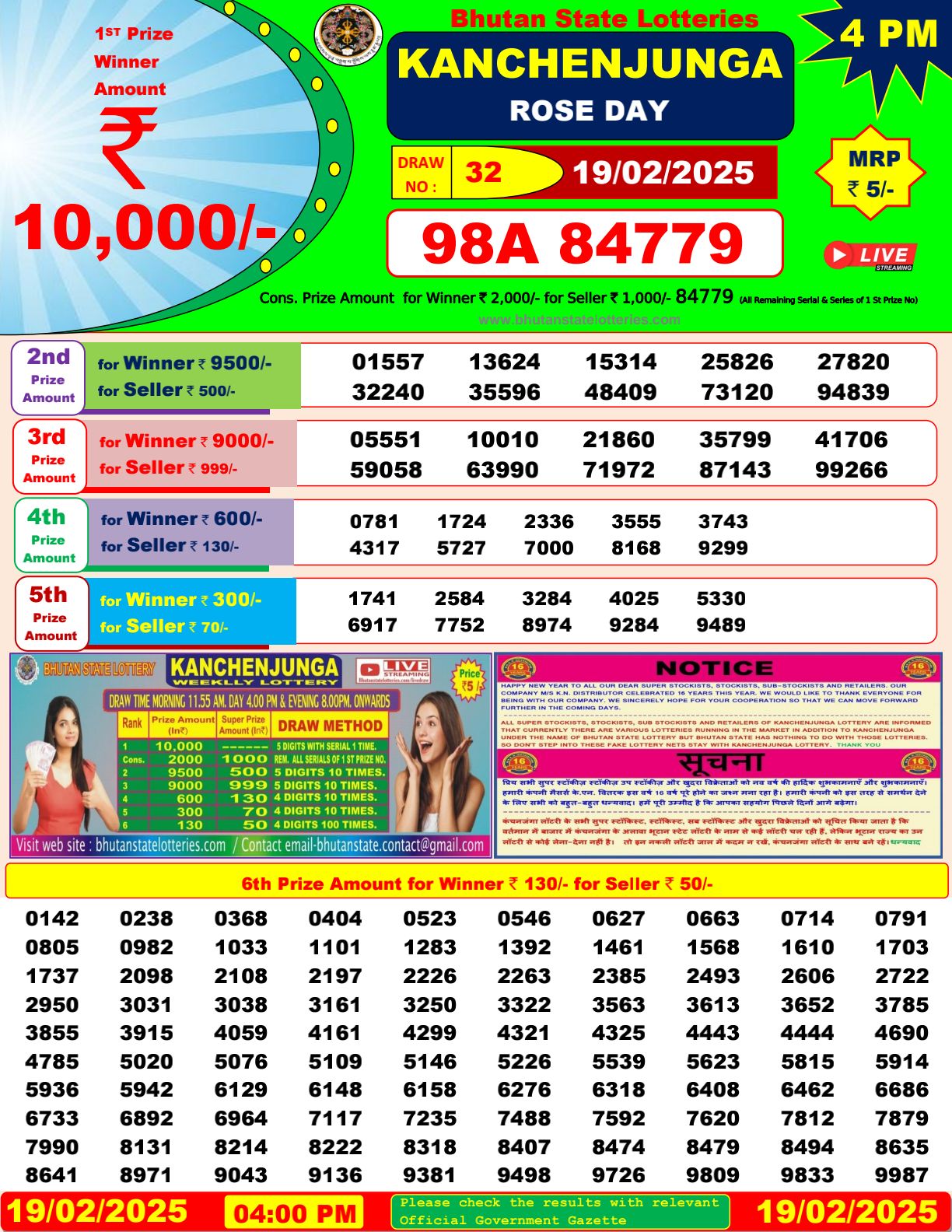 Bhutan Lottery Result Today