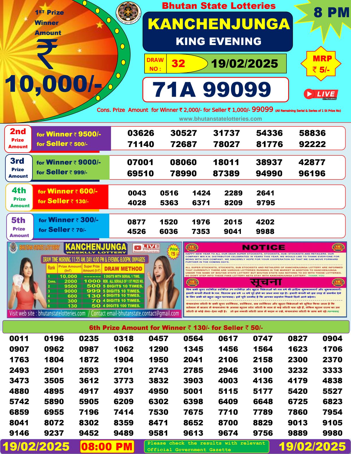 Kanchenjunga Lottery Sambad 8pm Today