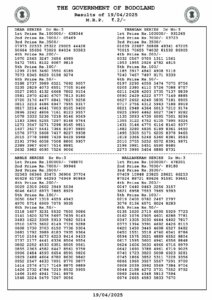 Bodoland Lottery Result Today Assam - Lottery Sambad