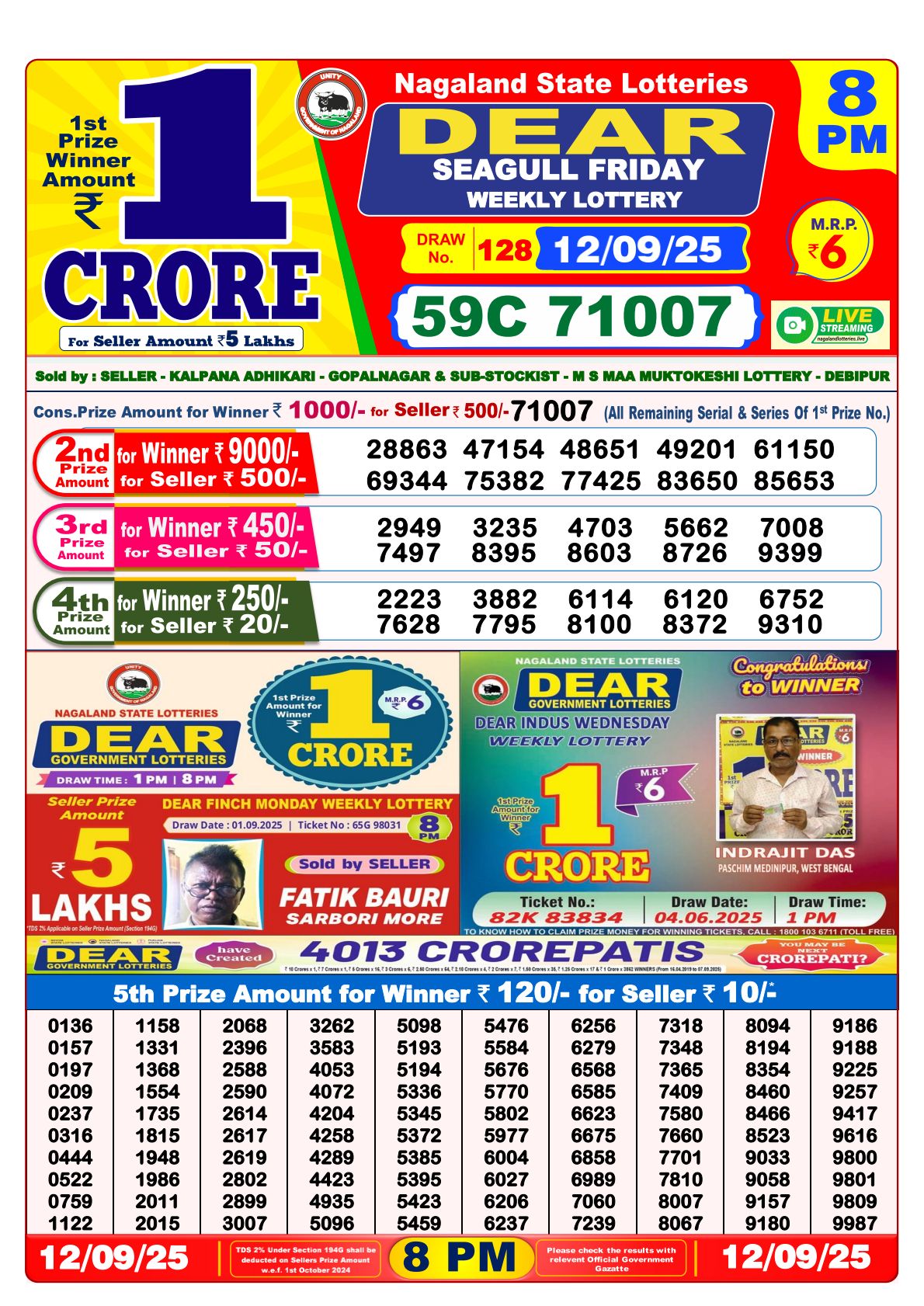 nagaland-lottery-sambad-result-today-12-09-2025-live-updates-dear-meghna-dear-dasher-dear-seagull-wednesday-lucky-draw-to-be-out-at-1-pm-6-pm-8pm-check-1-crore-first-prize-full-winners-list-prize-here RESULT OUT | Nagaland Lottery Sambad Result 6 PM 8 PMToday 12-09-2025 LIVE: 1 Crore First Prize Announced – Check Complete Winner List