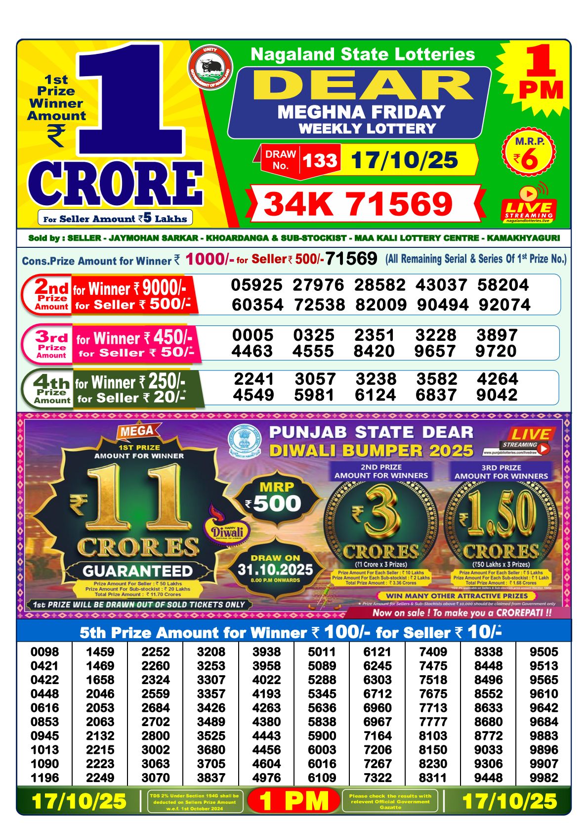 [OUT] | Nagaland State Lottery Sambad Result 1 PM Today (17-10-2025) LIVE: 1st Prize Rs. 1 Crore Winner Ticket {34K 71569}- Check Complete Winner List and Prize Details
