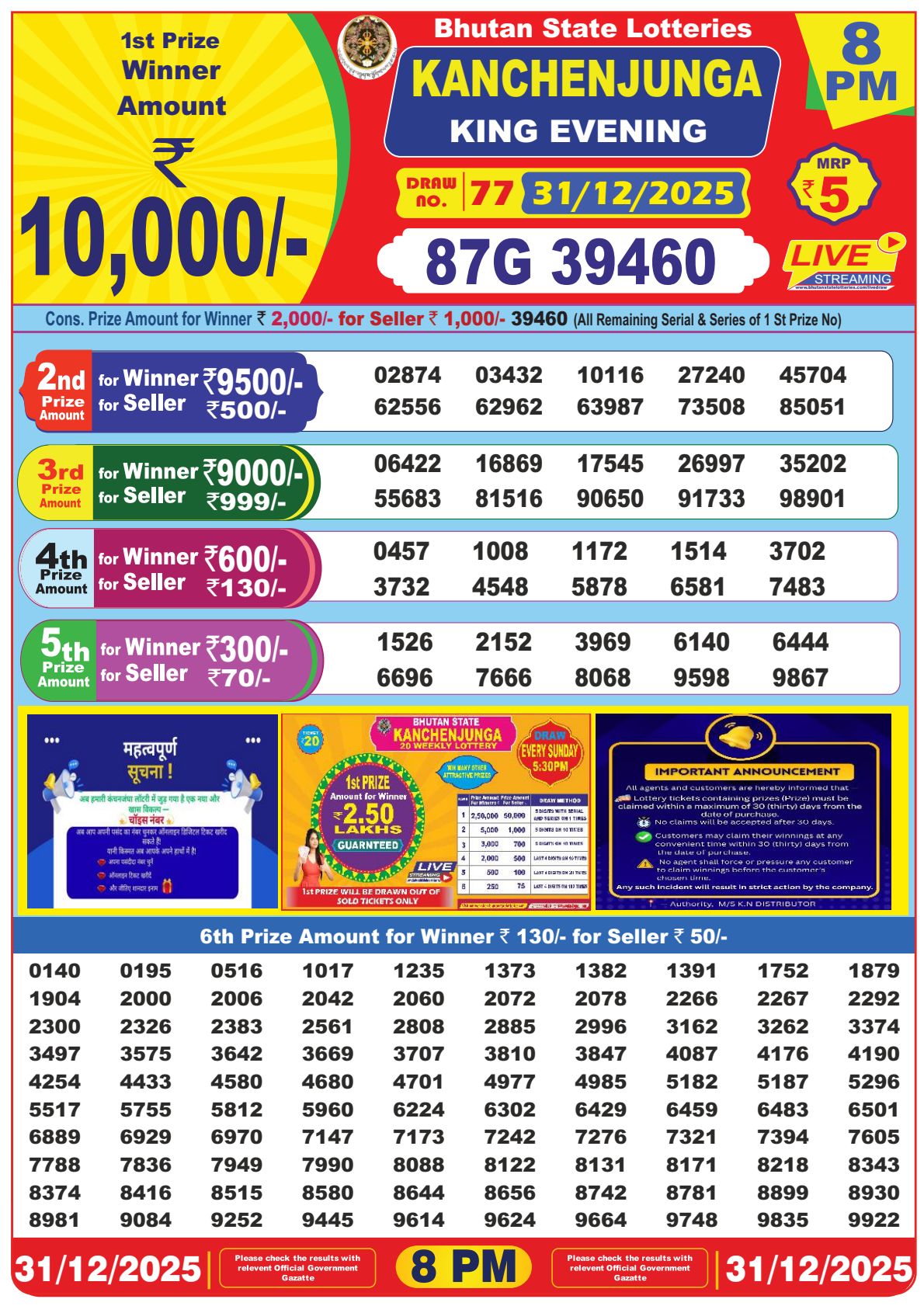 Bhutan Lottery 8 PM Result