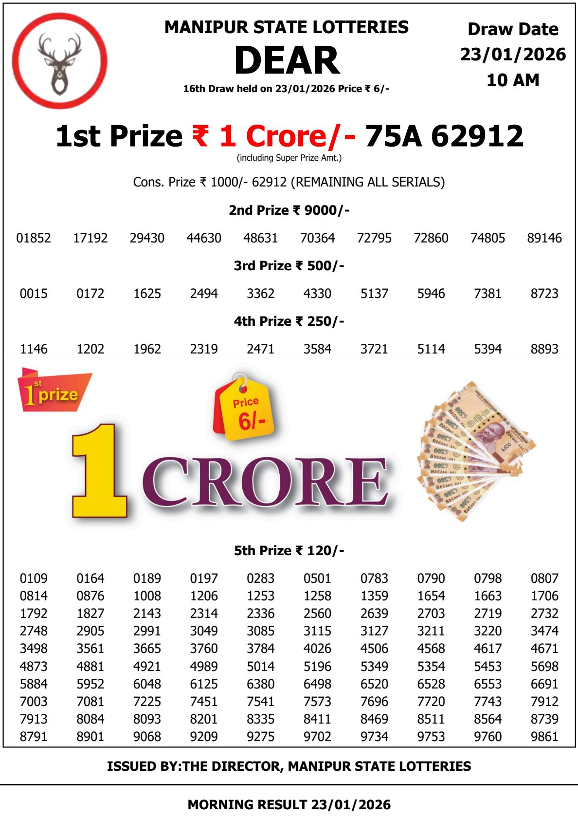 Manipur Singam 11:00 AM Result