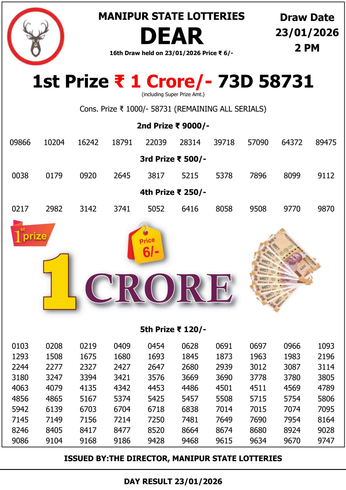 Manipur Singam 3:00 PM Result