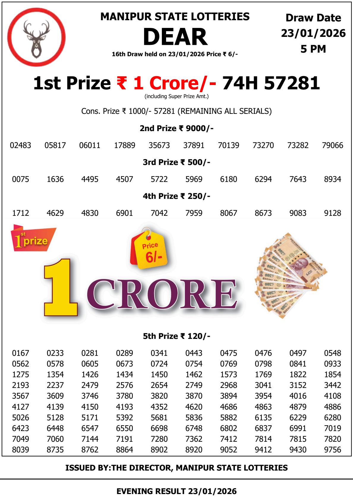 Manipur Singam 7:00 PM Result