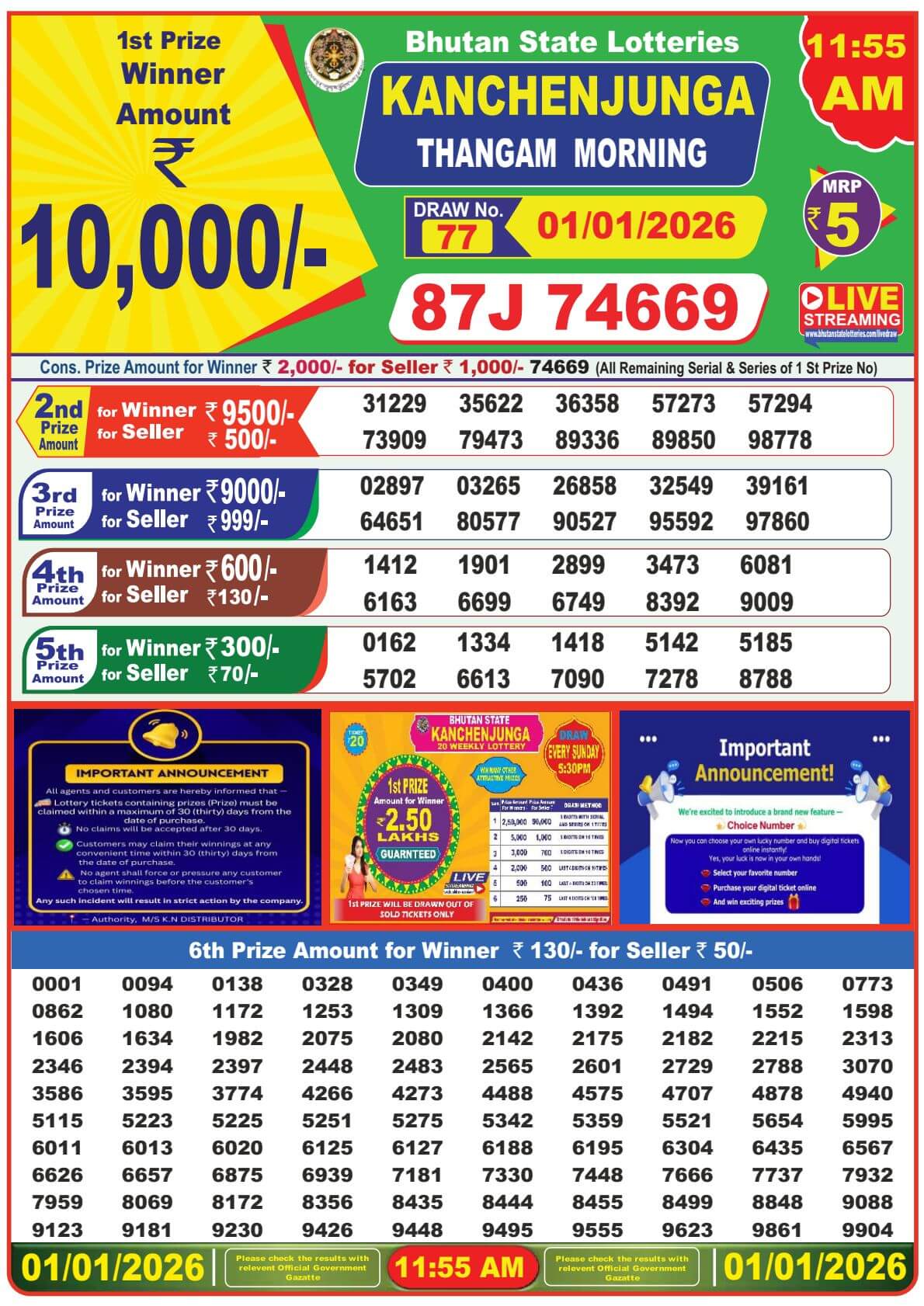 Bhutan Lottery 11:55 AM Result
