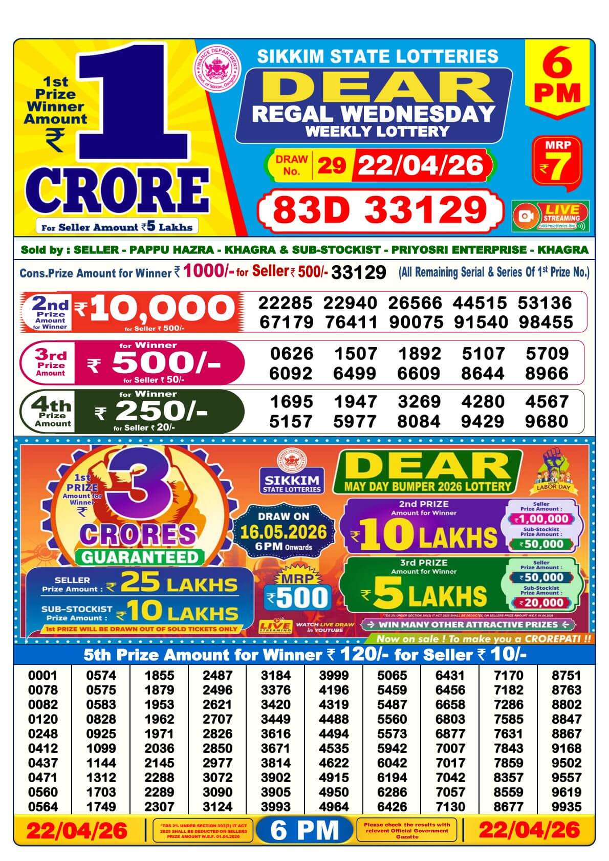 Lottery Result