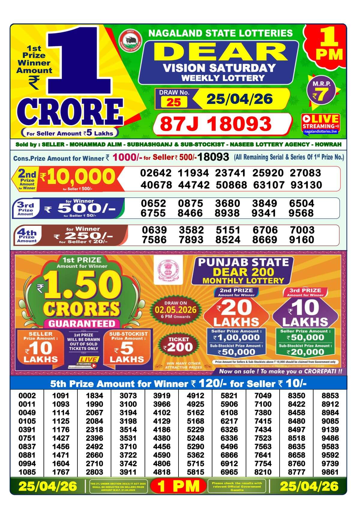 Nagaland State Lottery Result 25 April 2026 — 1 PM (13:00)