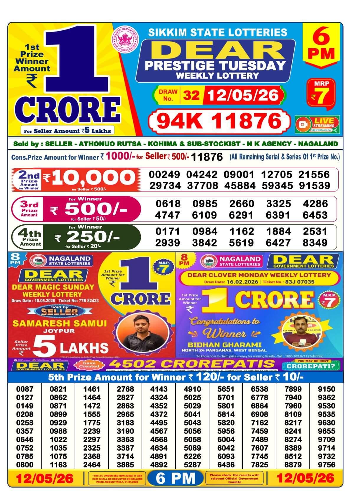 Lottery Result