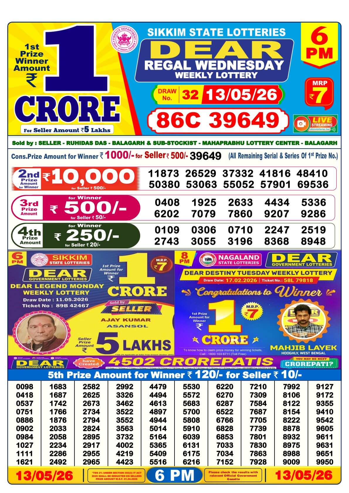 Lottery Result