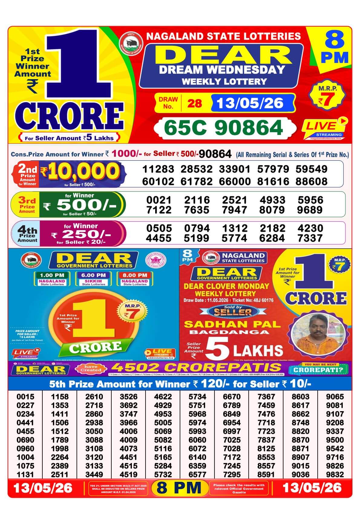 Lottery Result