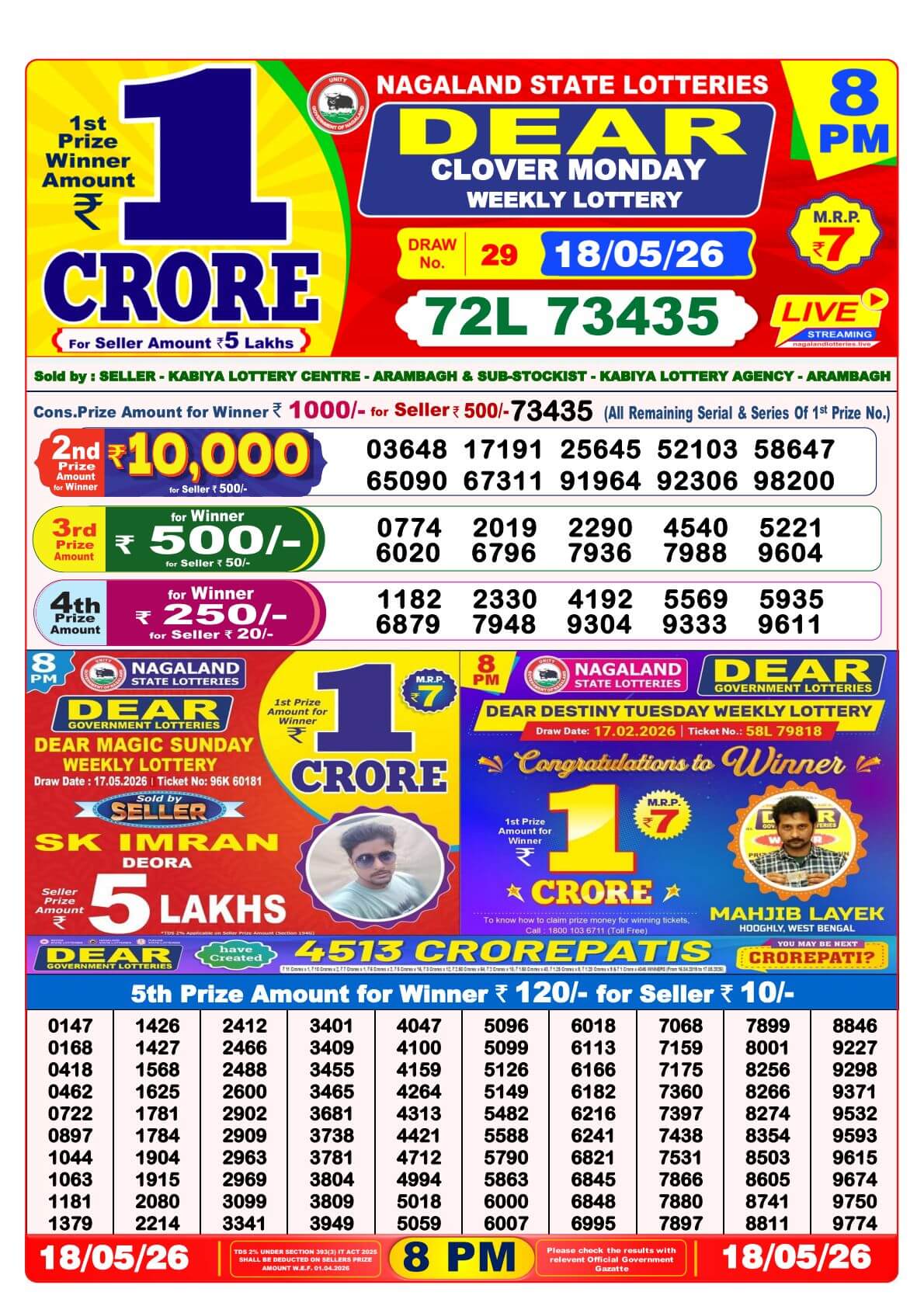 Lottery Result