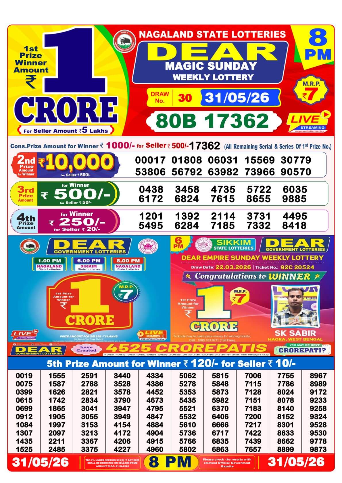 Lottery Result