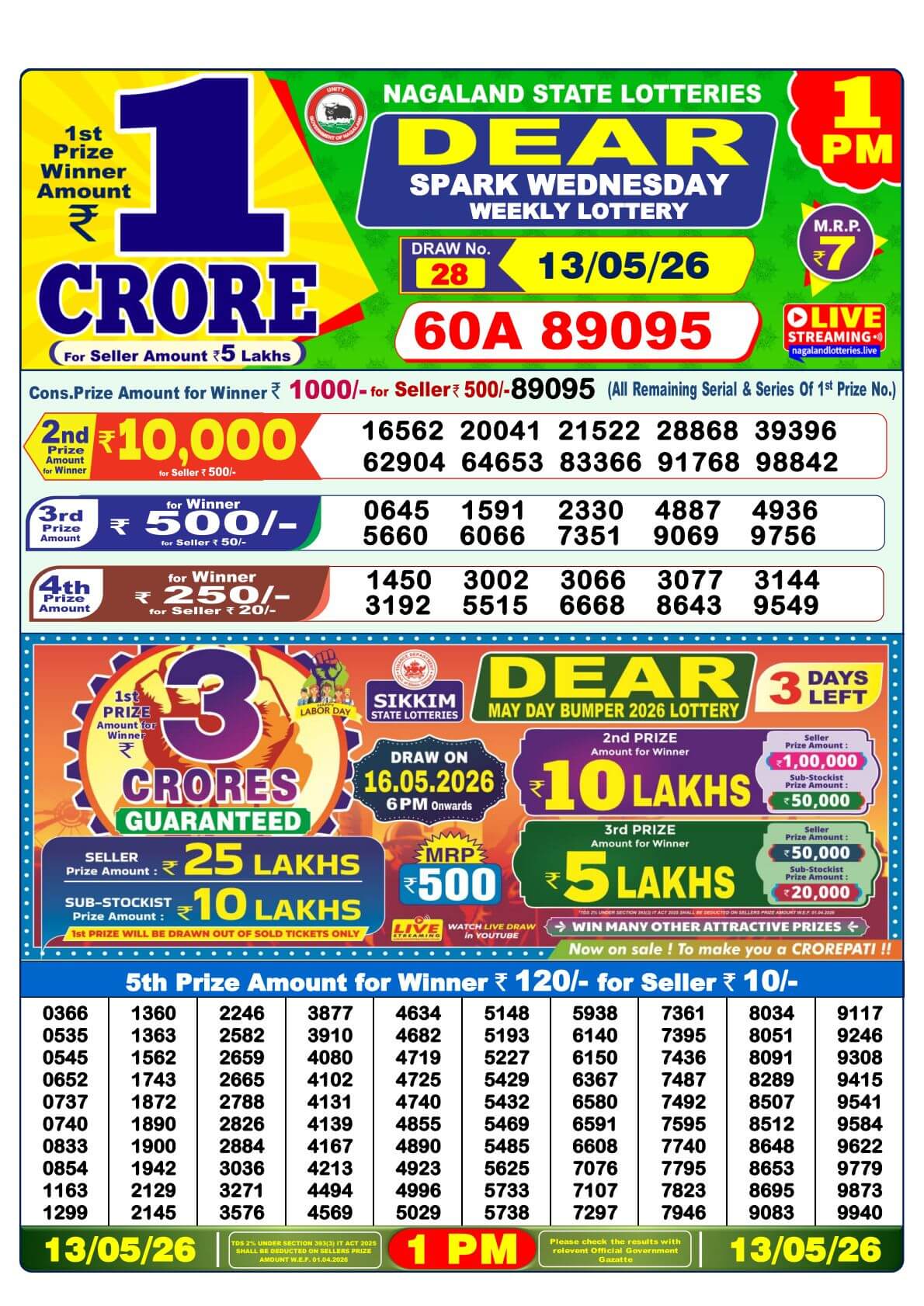 Lottery Result