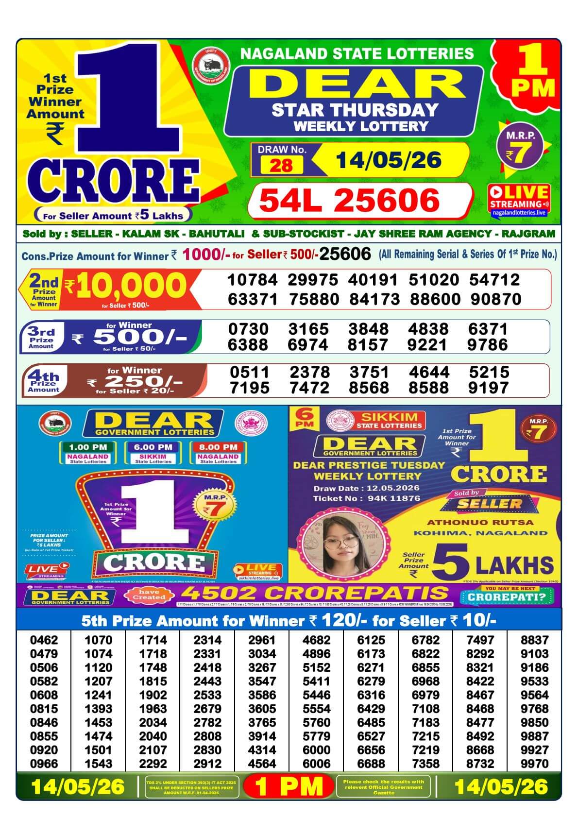 Lottery Result