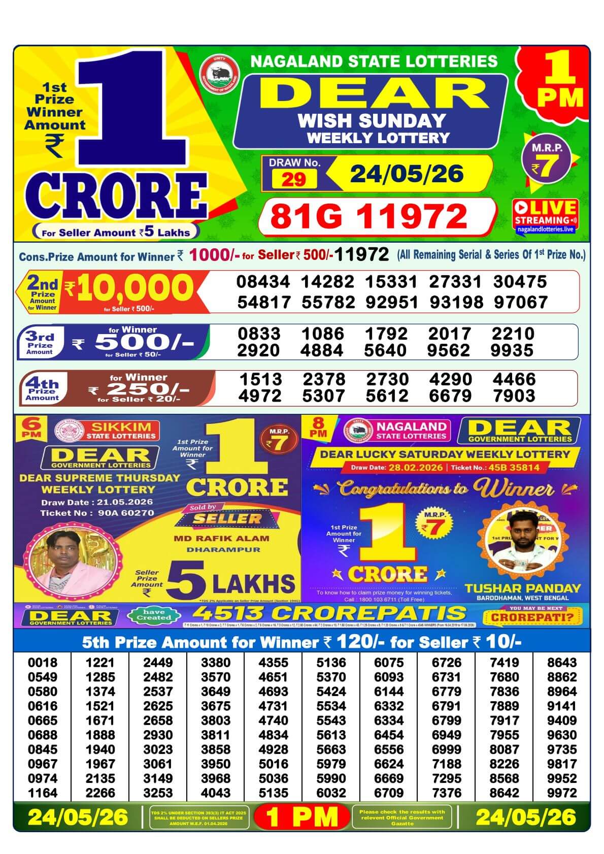 Lottery Result