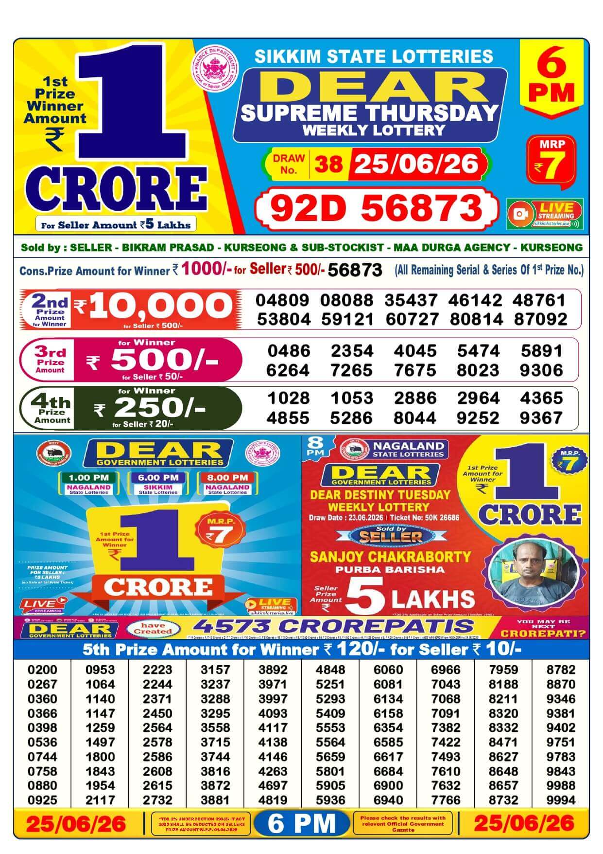 Lottery Result