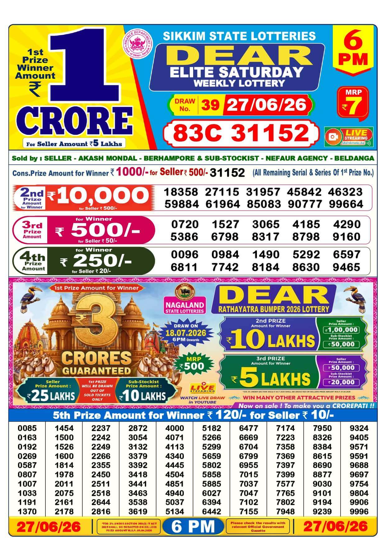 Lottery Result