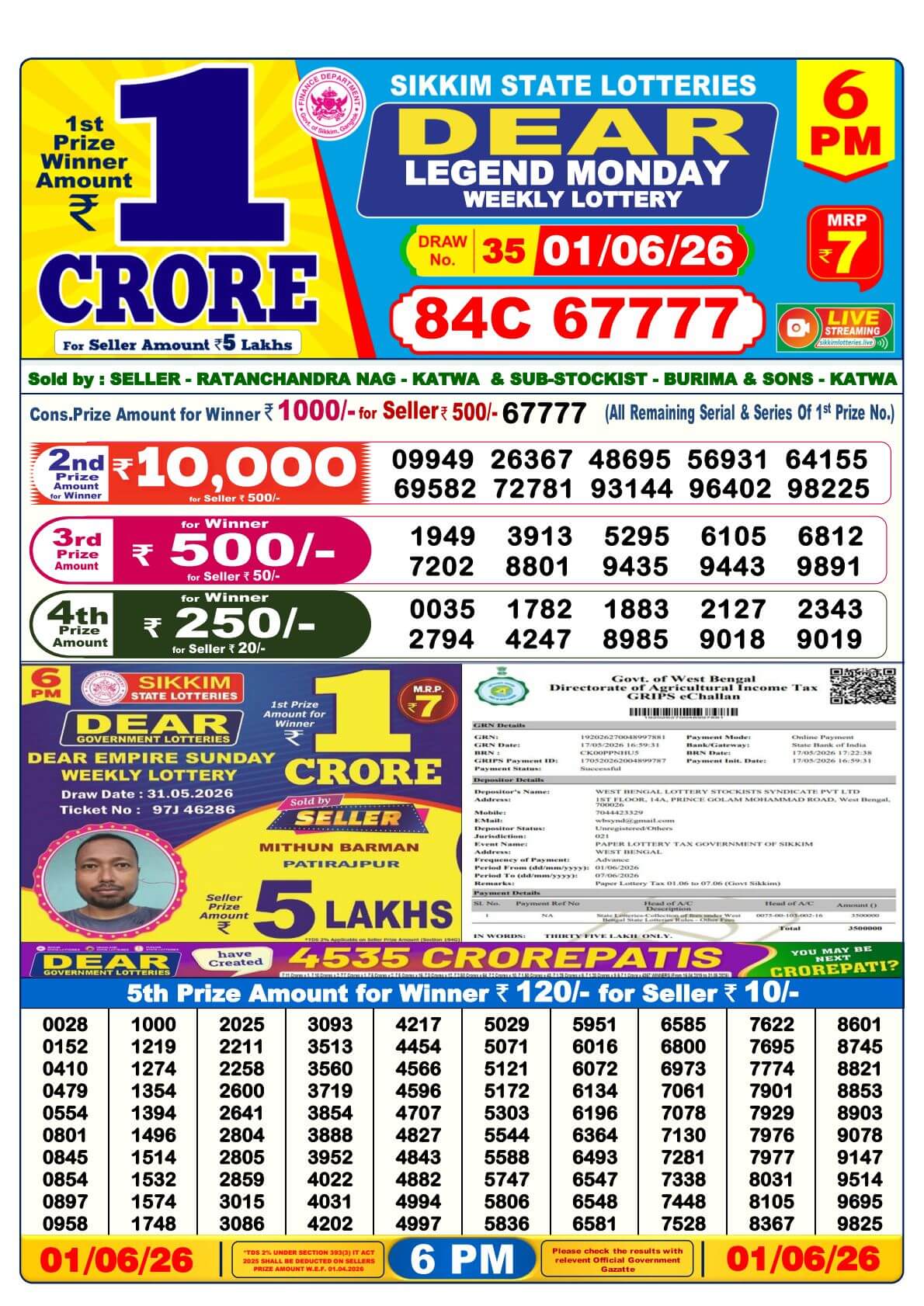 Lottery Result