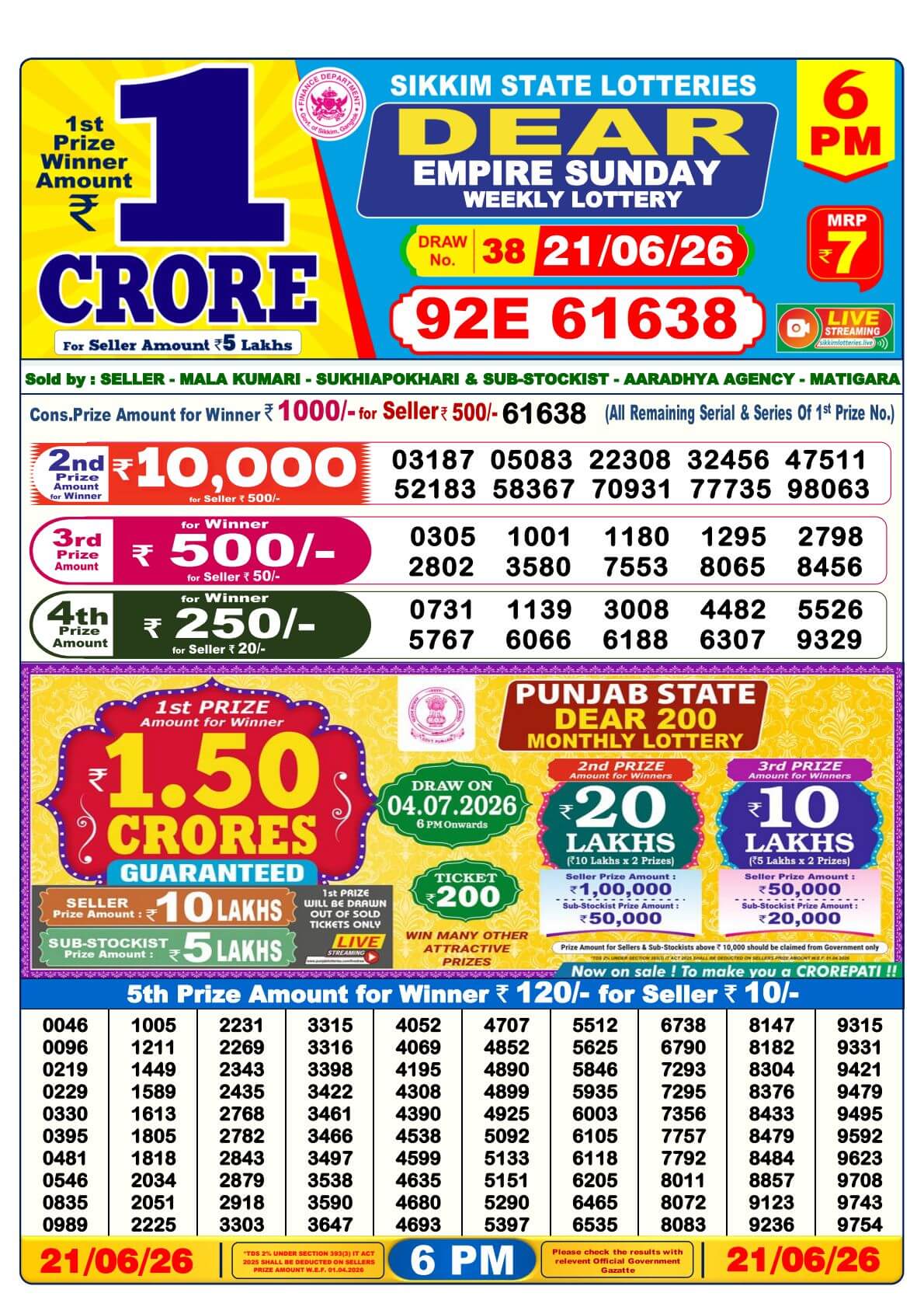 Lottery Result