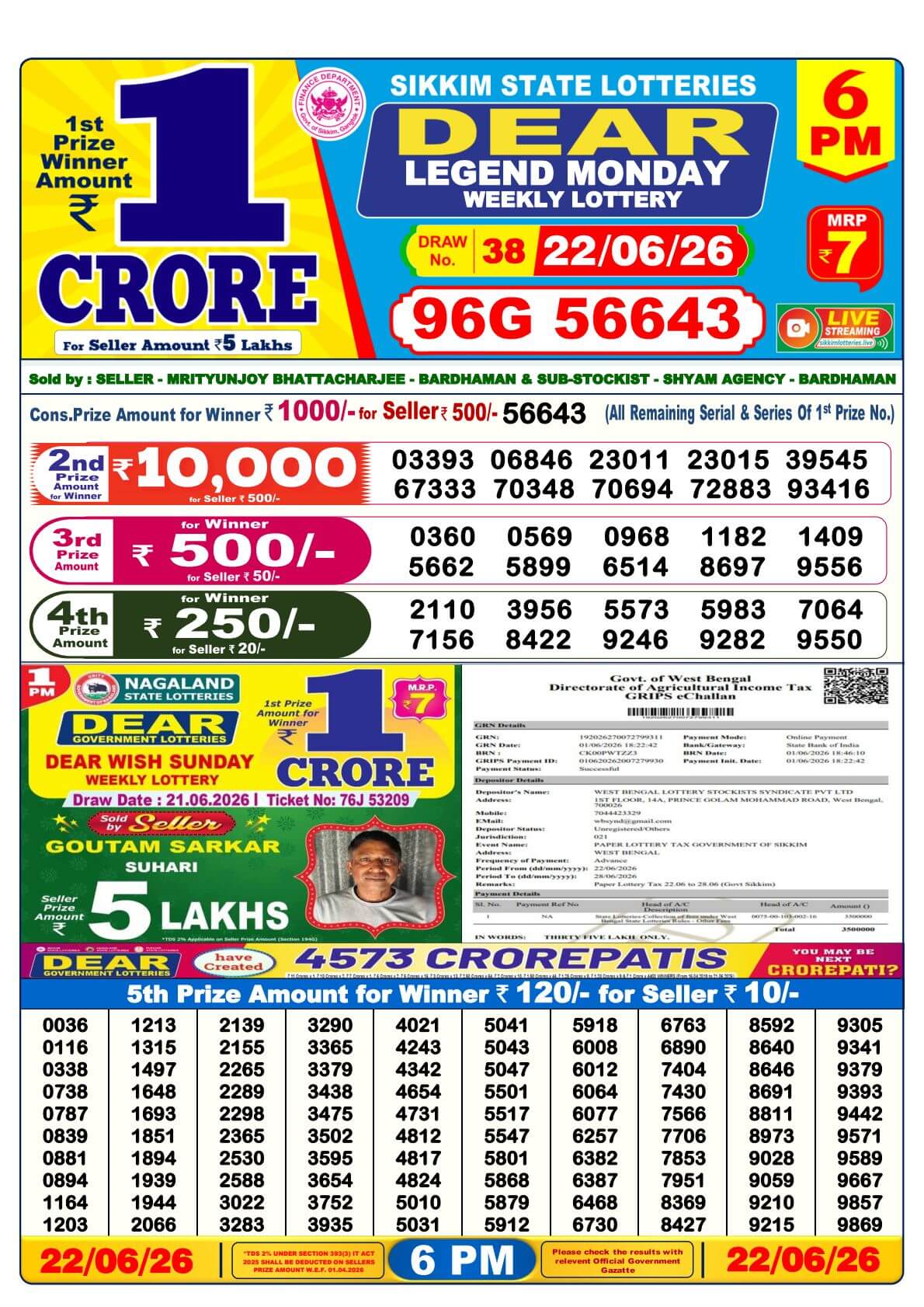 Lottery Result