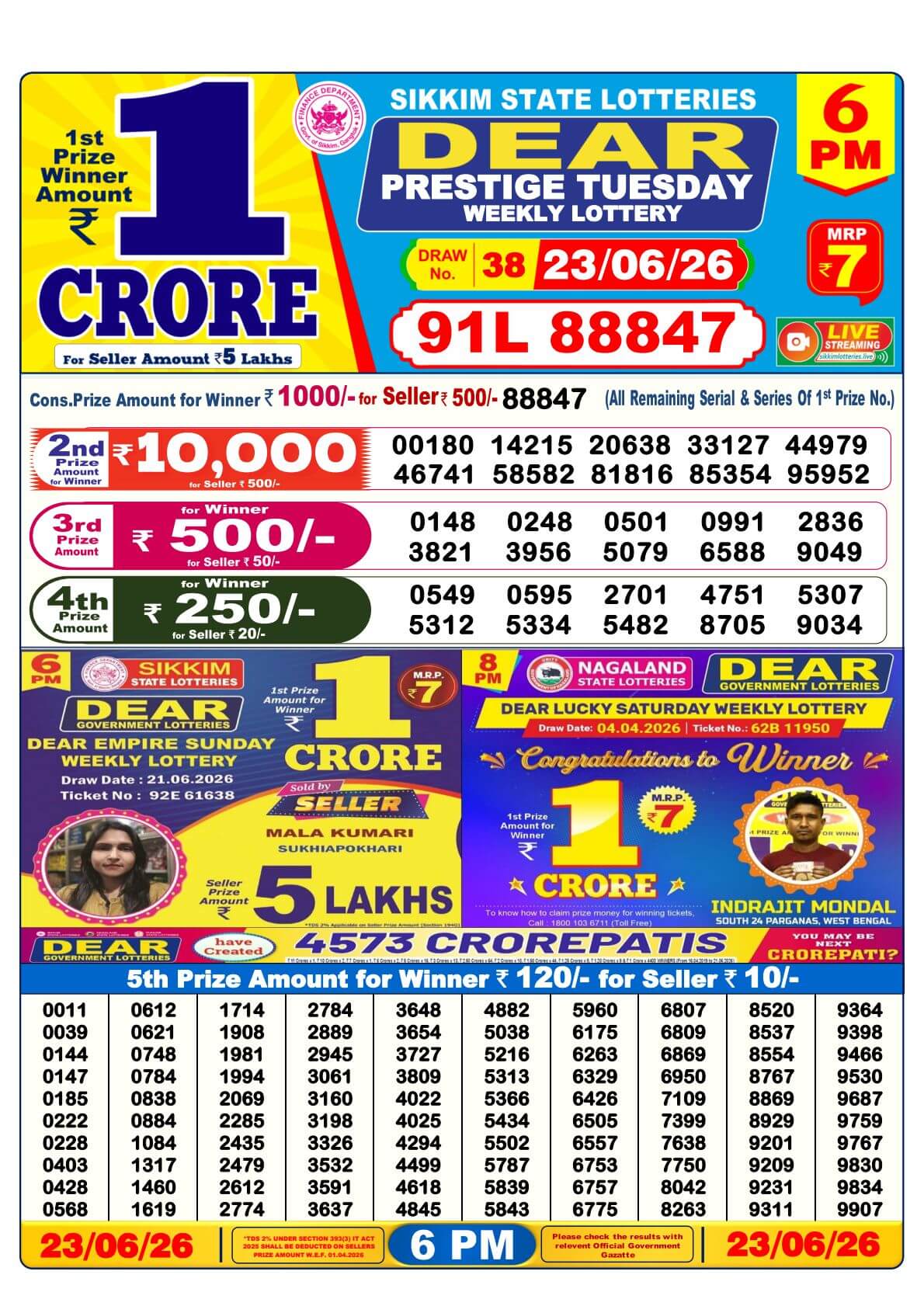 Lottery Result