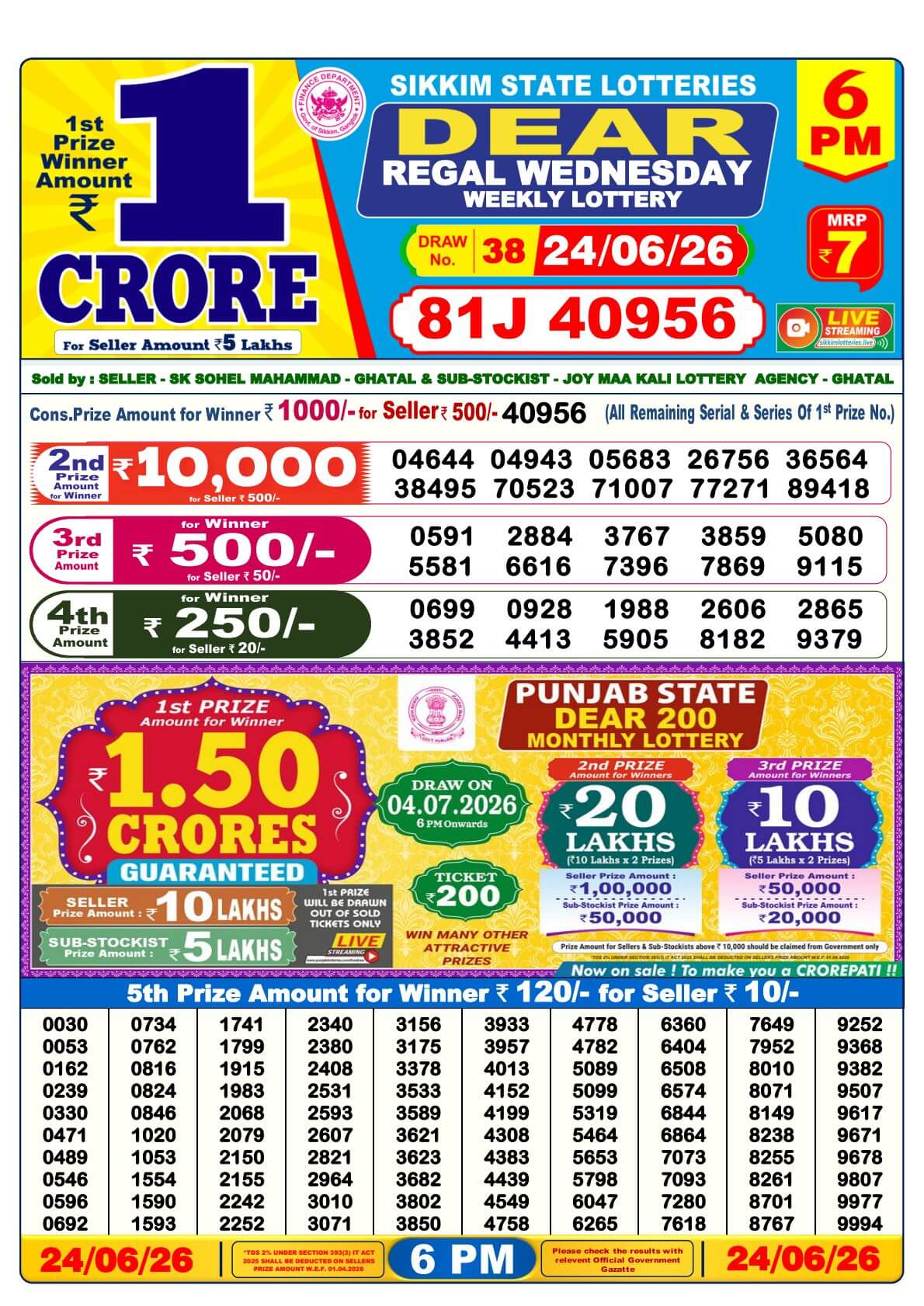 Lottery Result