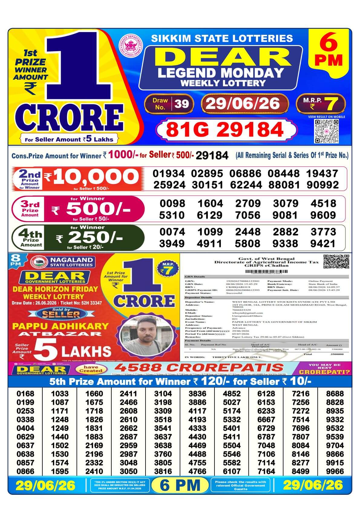 Lottery Result