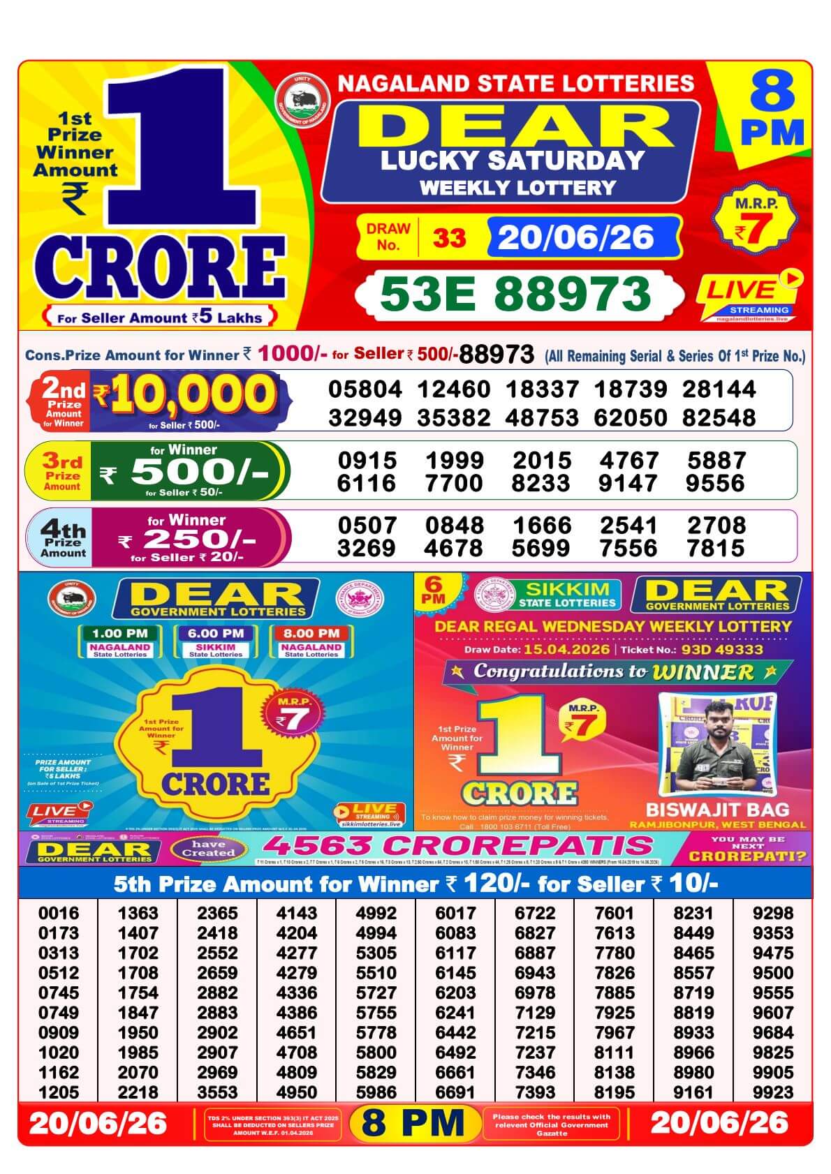 Lottery Result