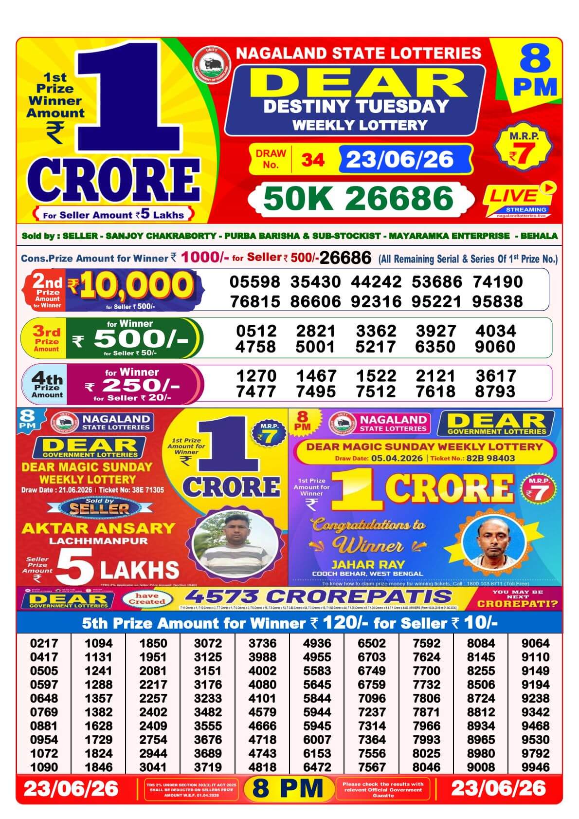 Lottery Result