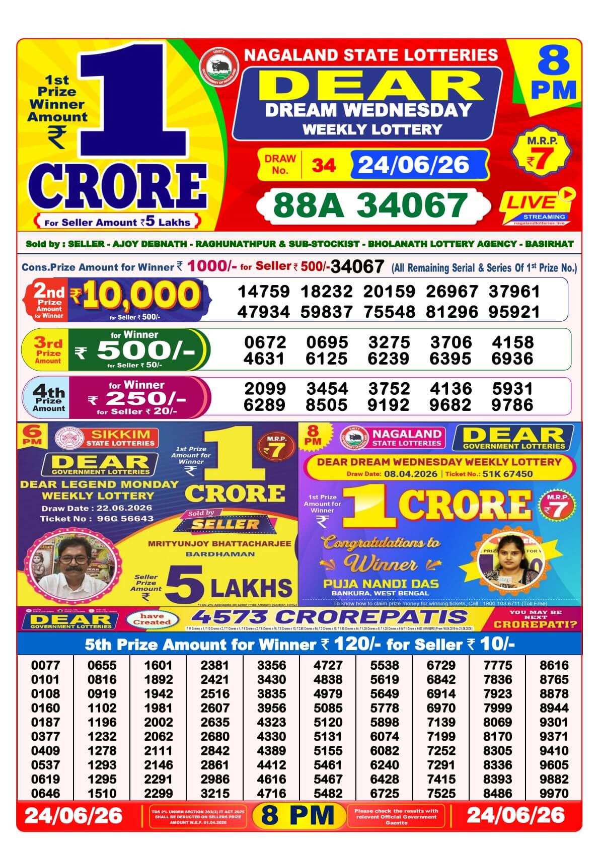 Lottery Result