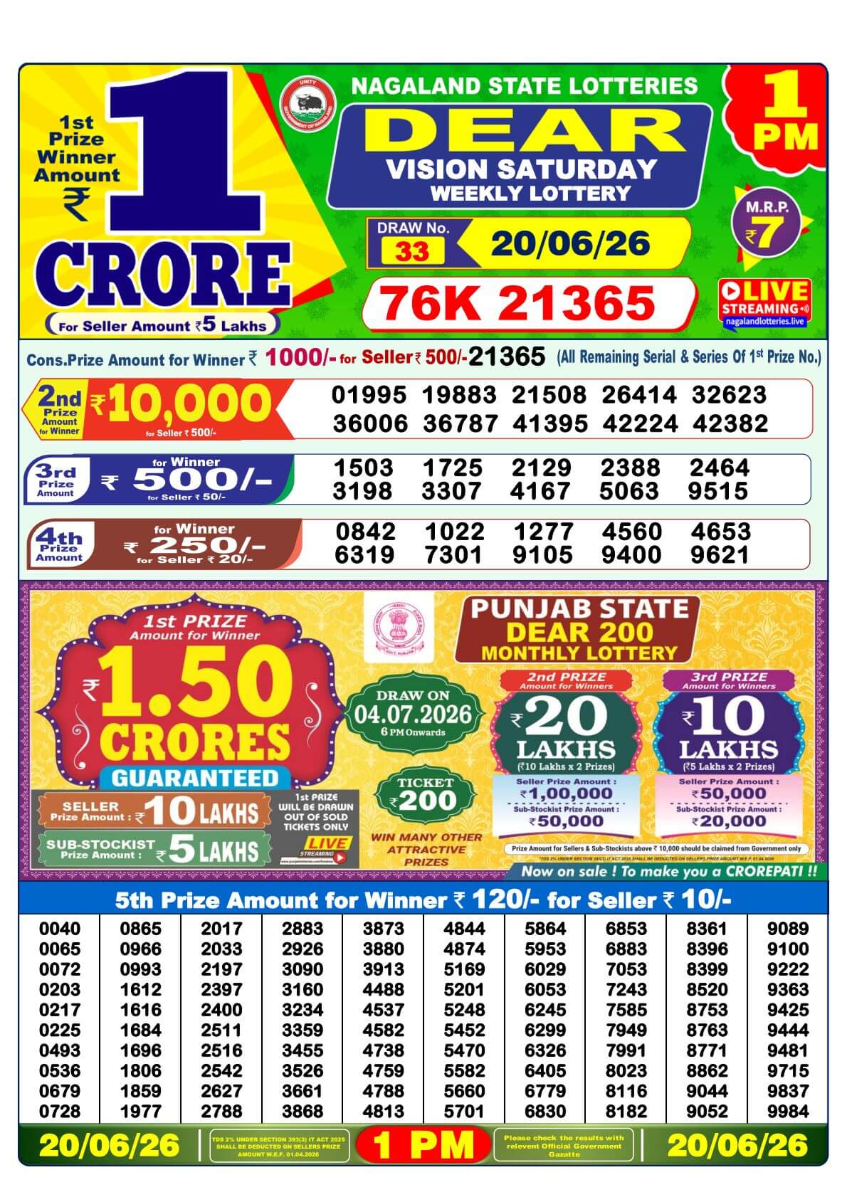 Lottery Result