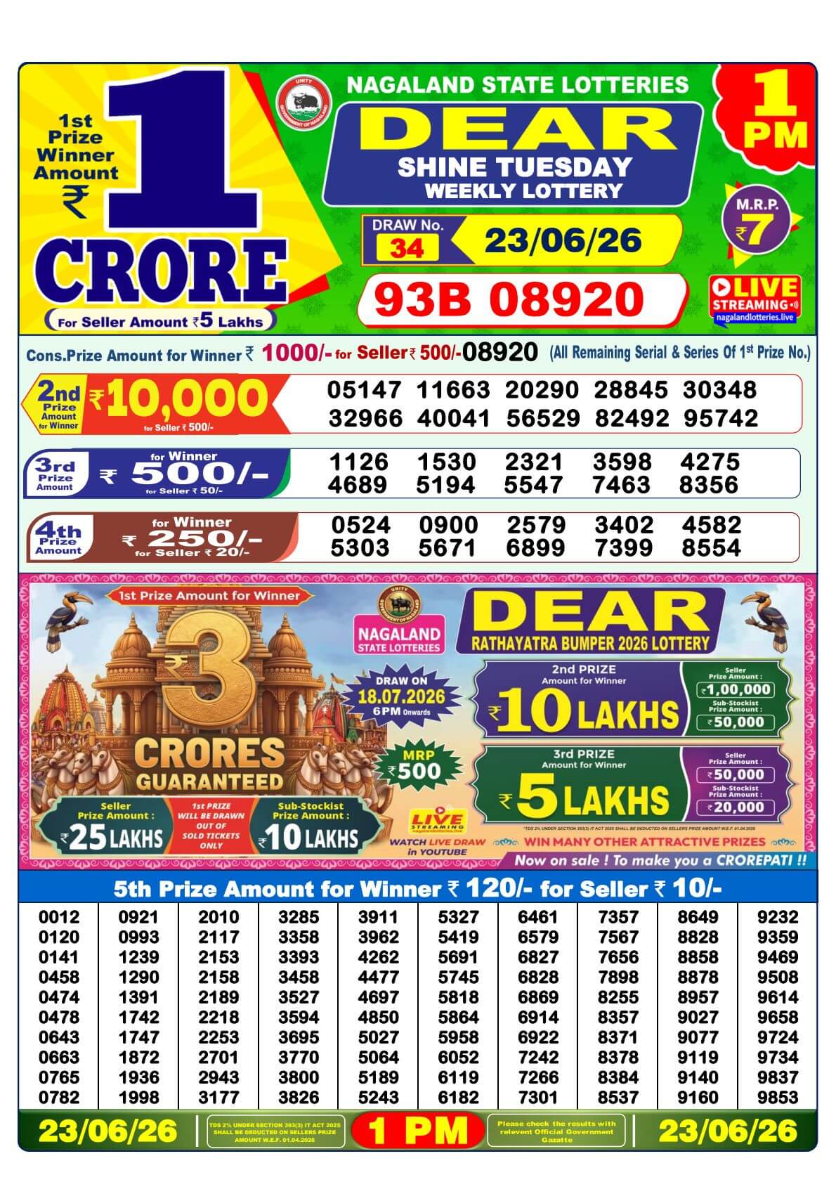 Lottery Result