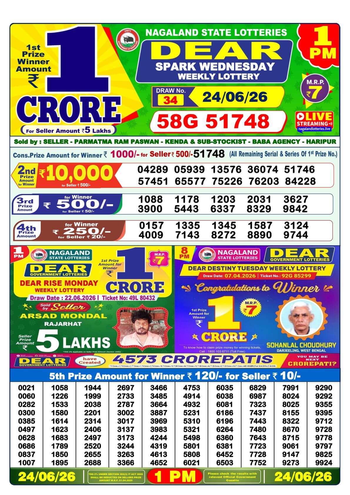 Lottery Result