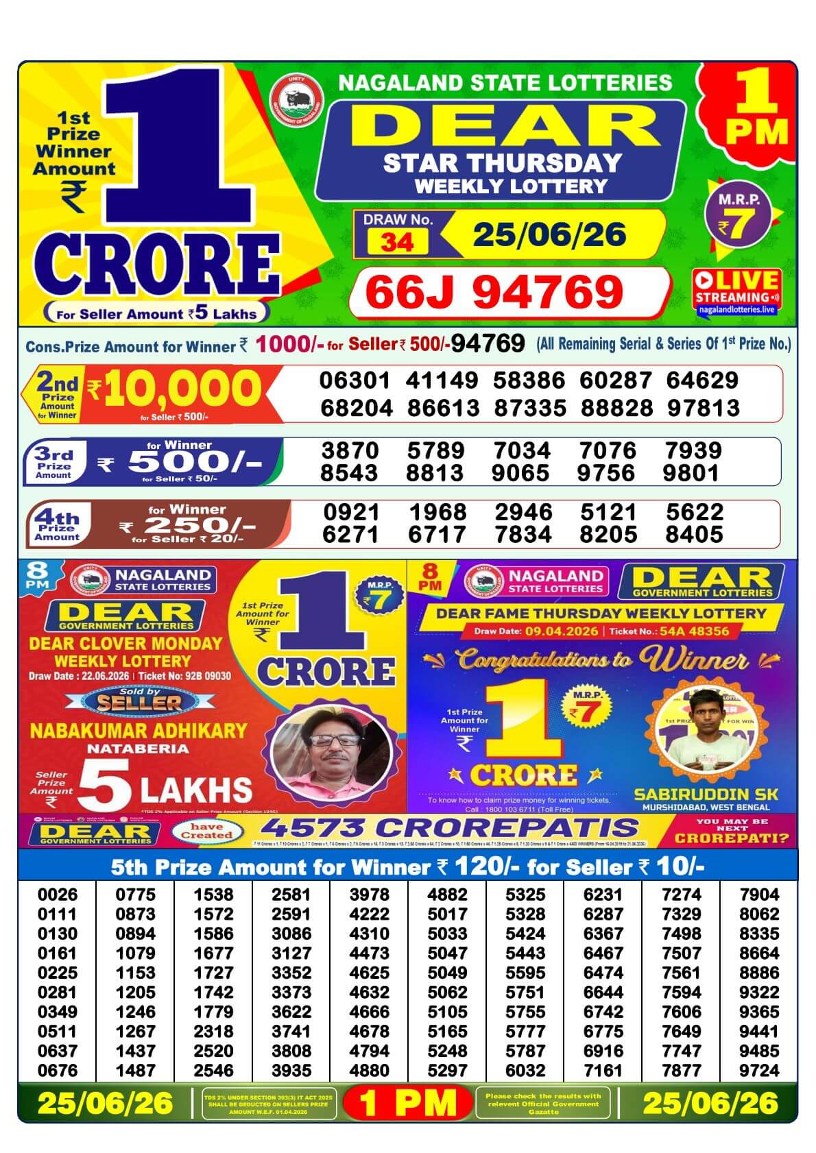 Lottery Result