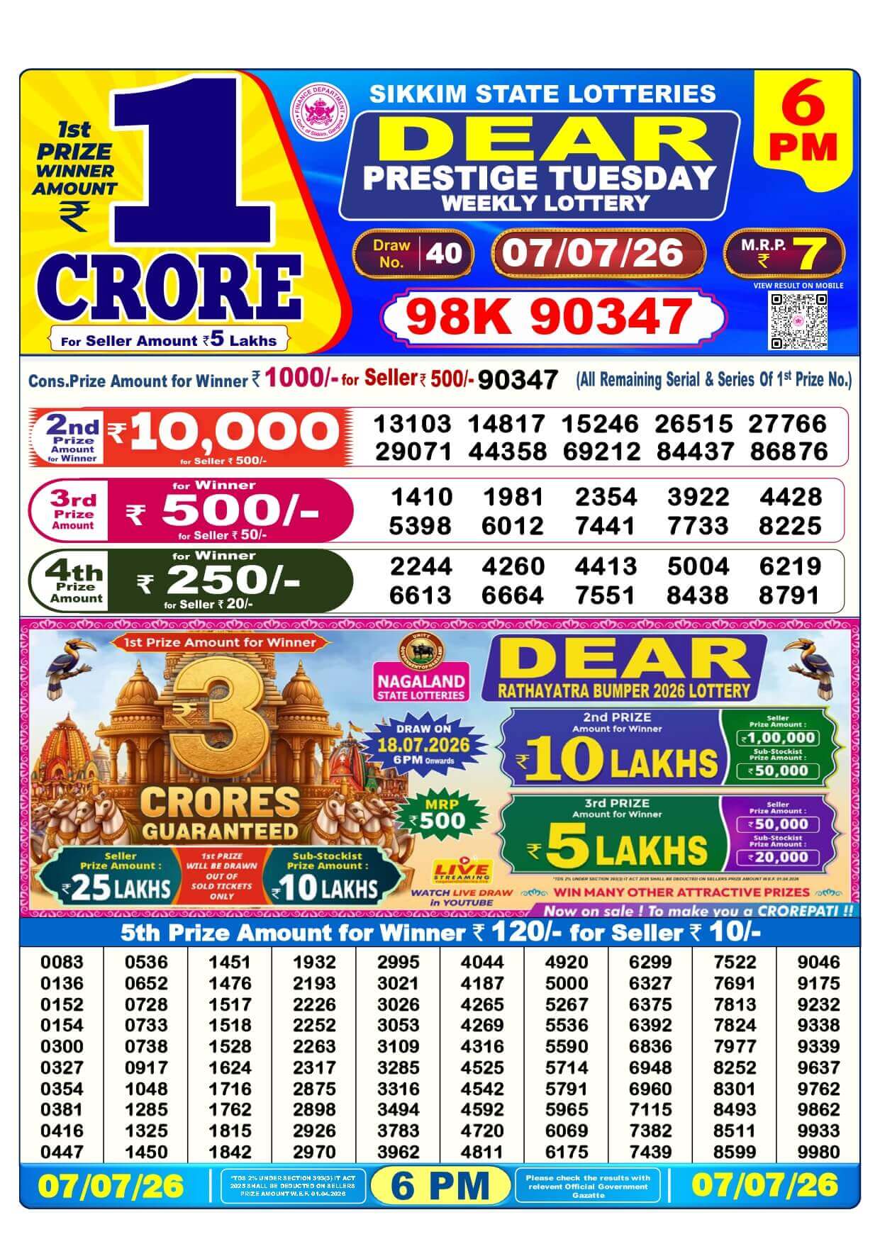 Lottery Result