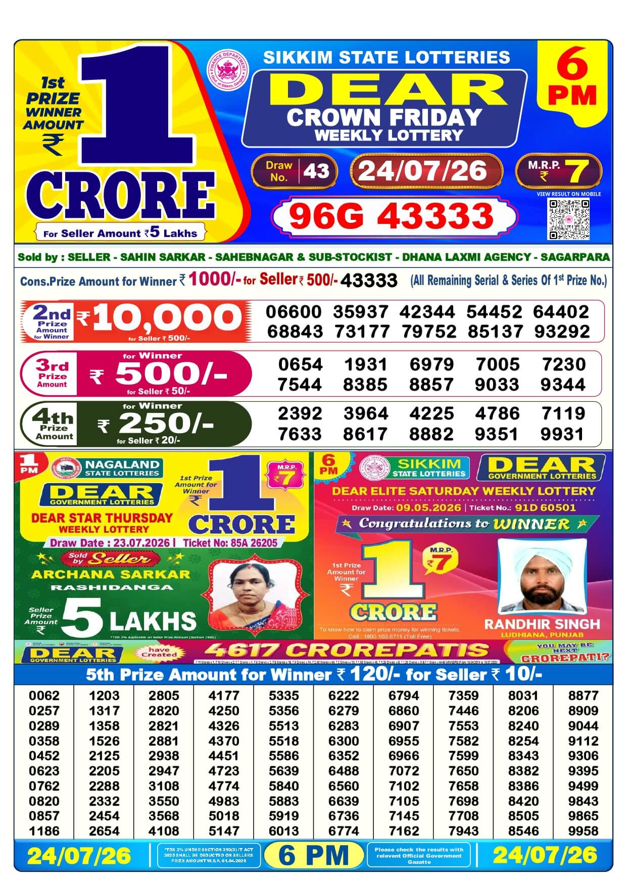 Lottery Result