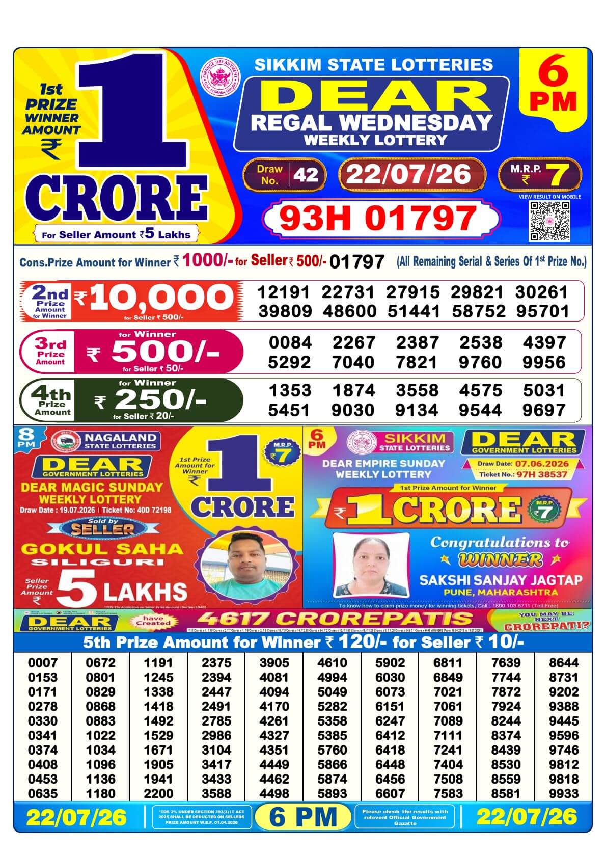 Lottery Result