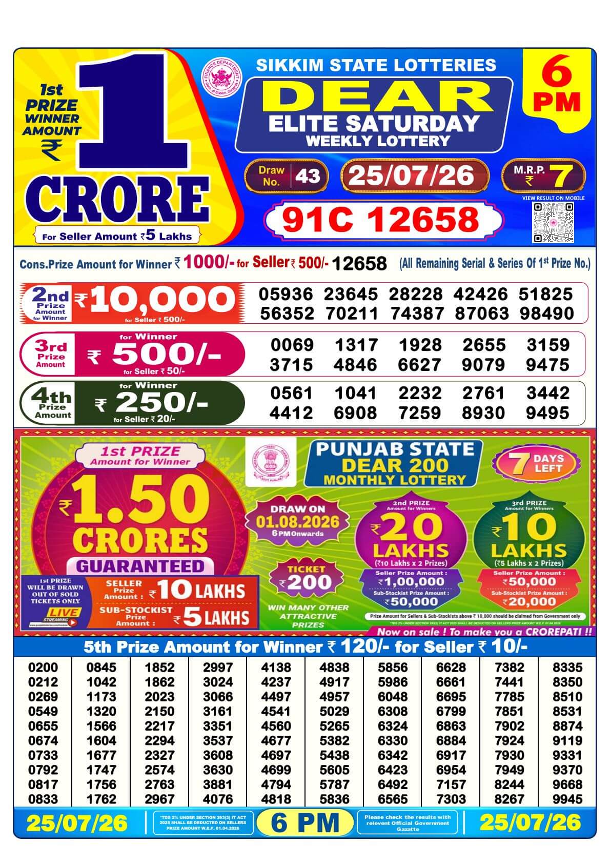 Lottery Result