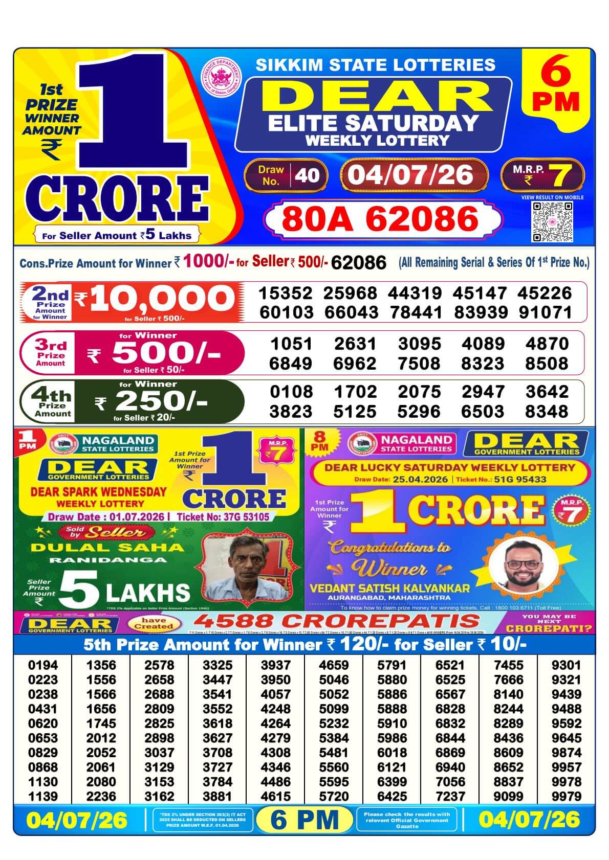 Lottery Result