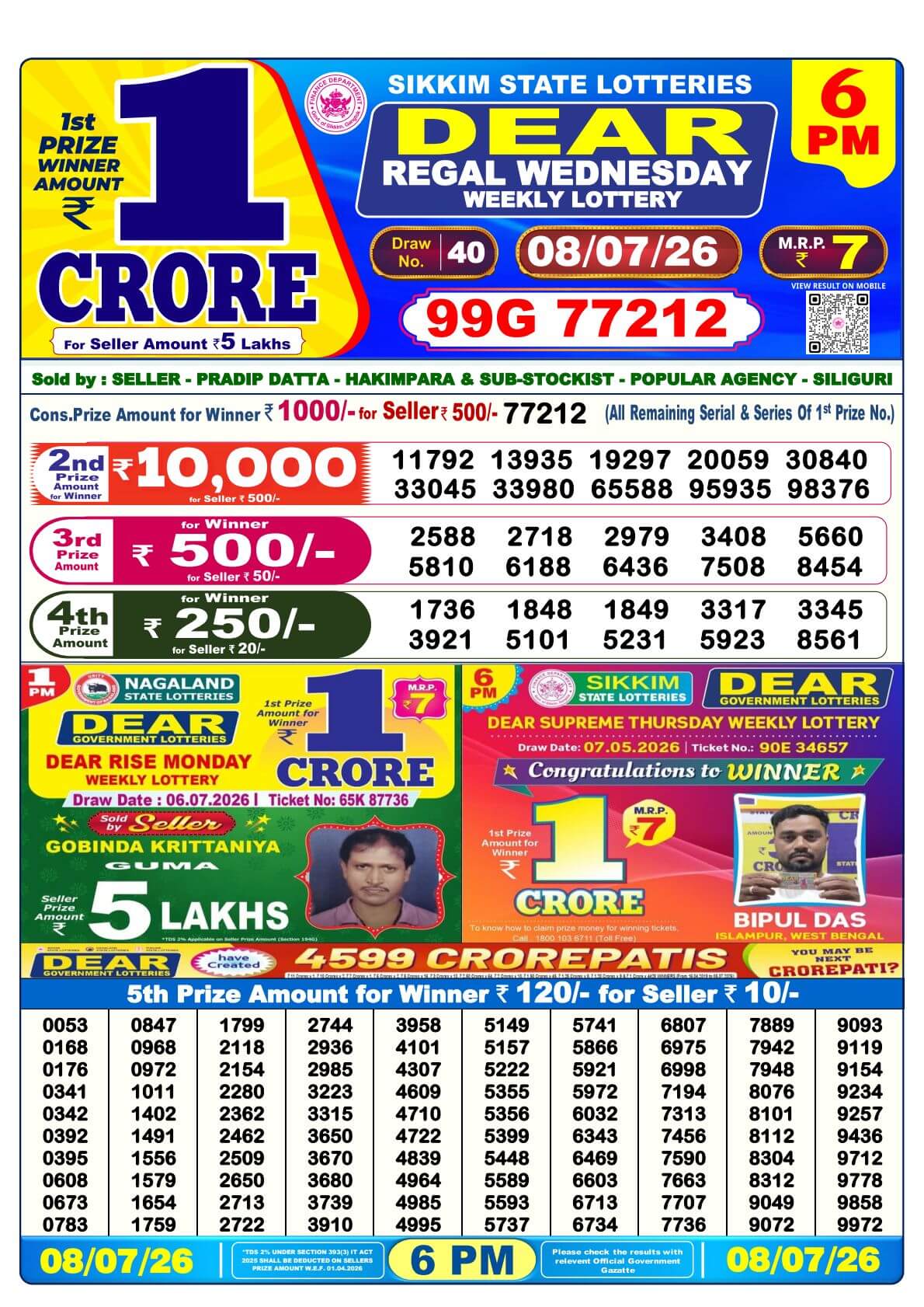 Lottery Result
