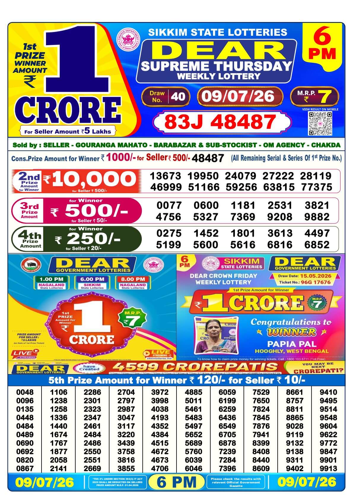 Lottery Result