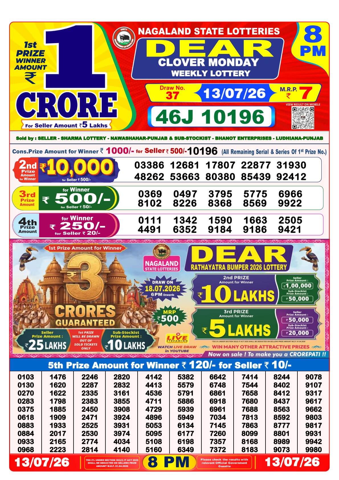 Lottery Result