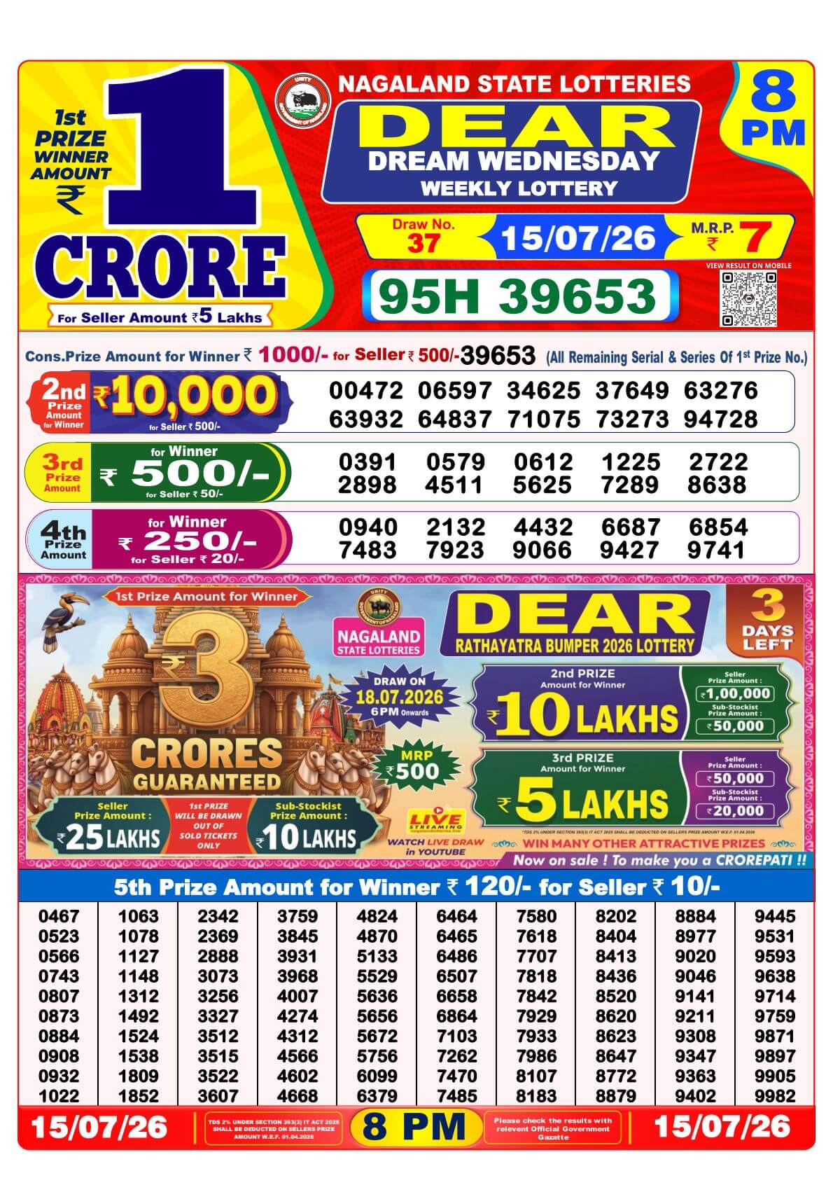 Lottery Result