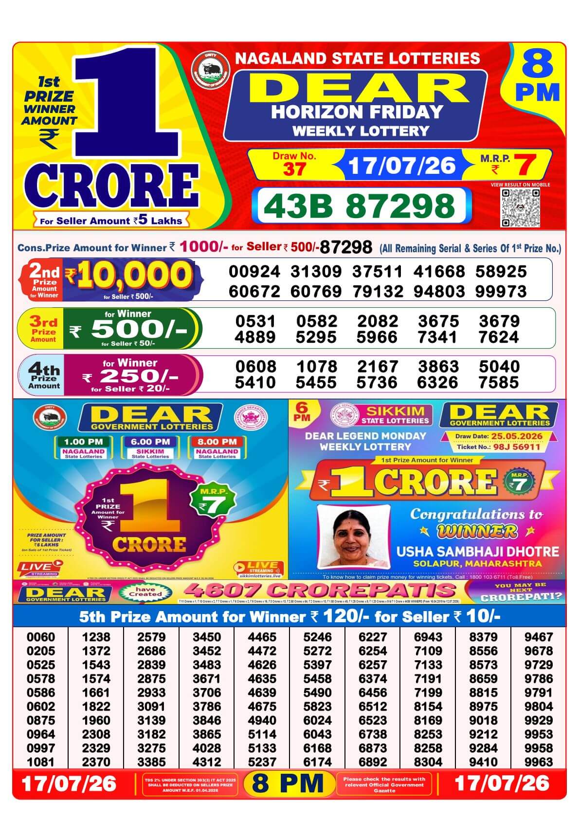 Lottery Result
