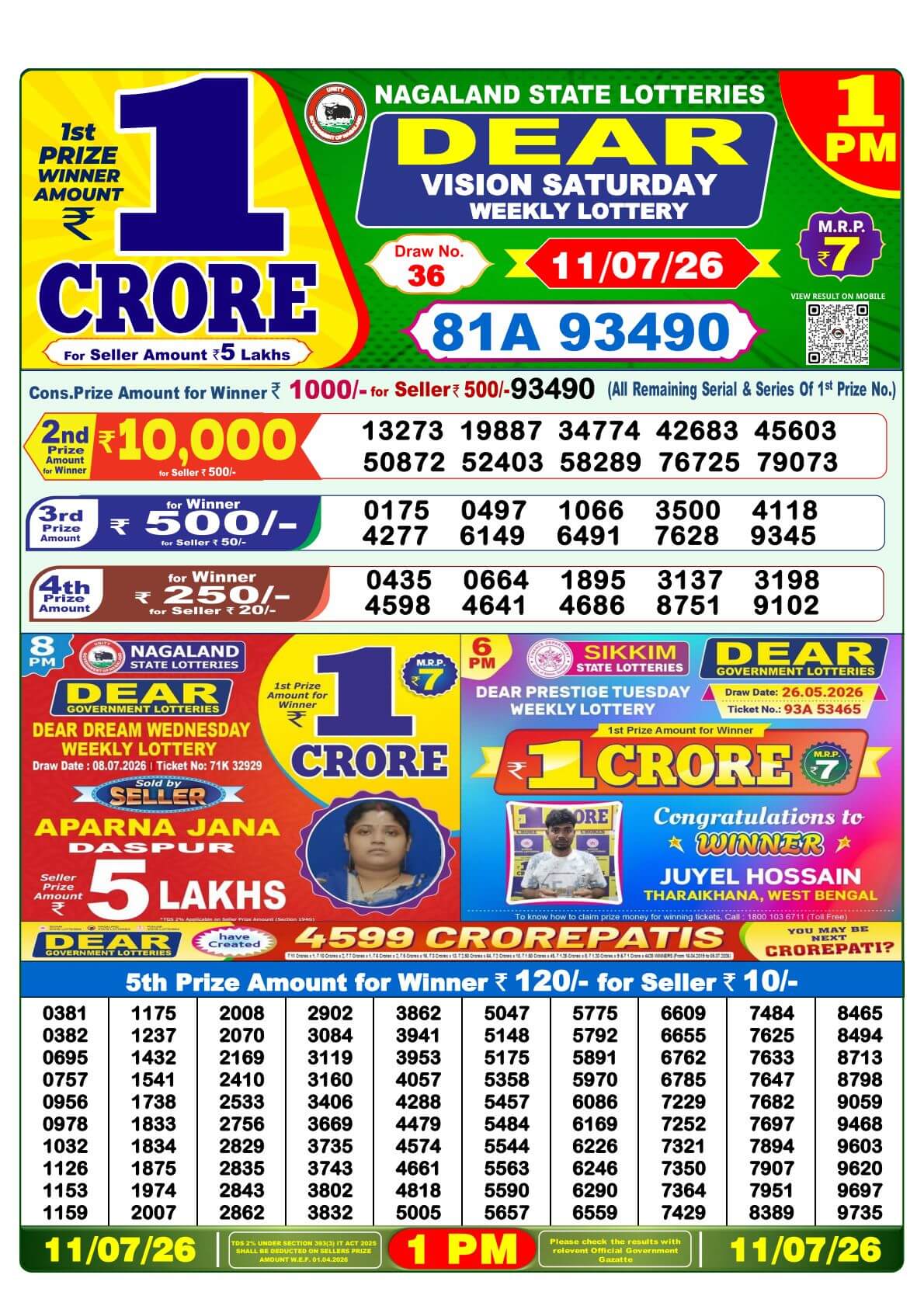 Lottery Result